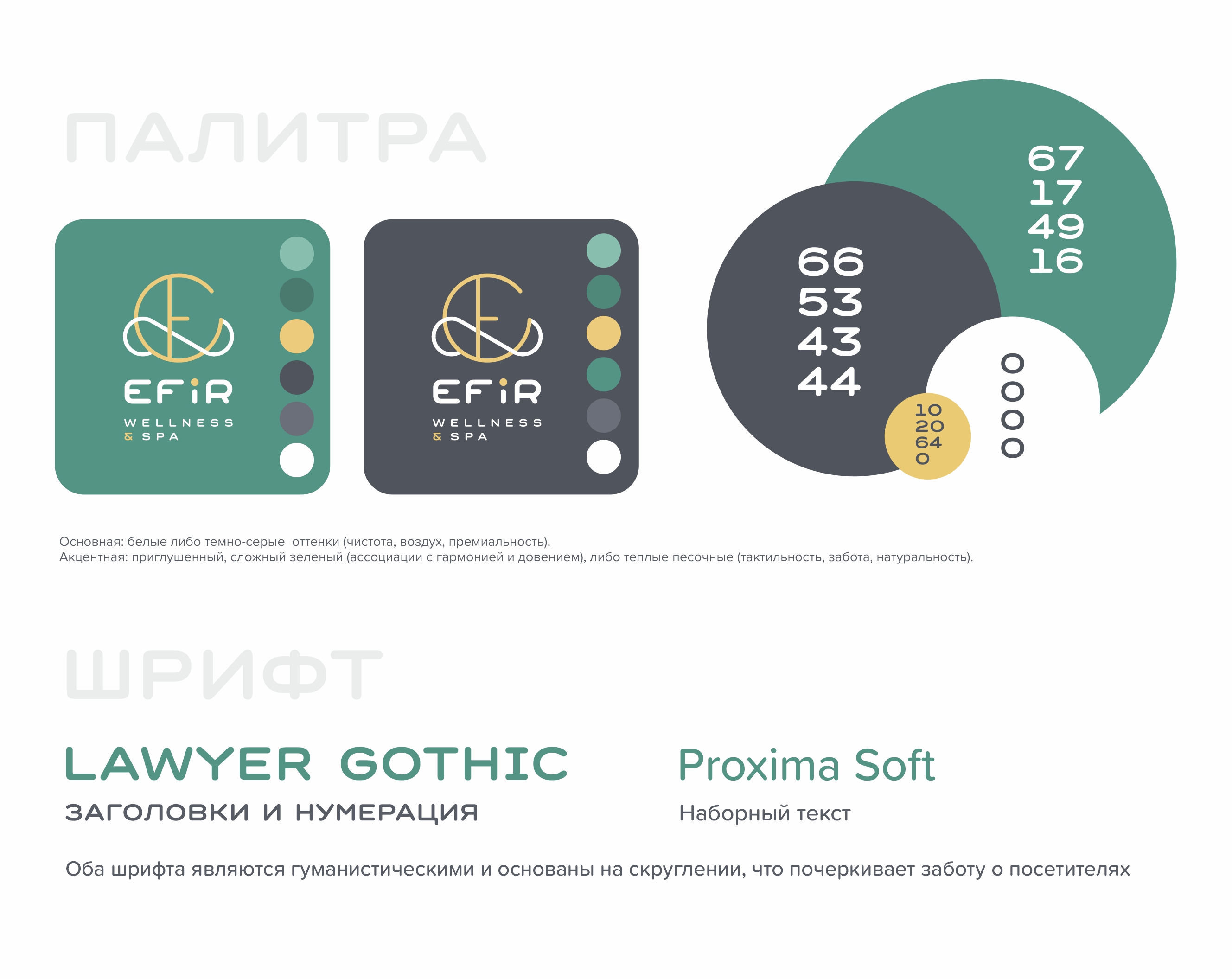 Разработка айдентики Spa-салона — Изображение №4 — Брендинг, Графика на Dprofile
