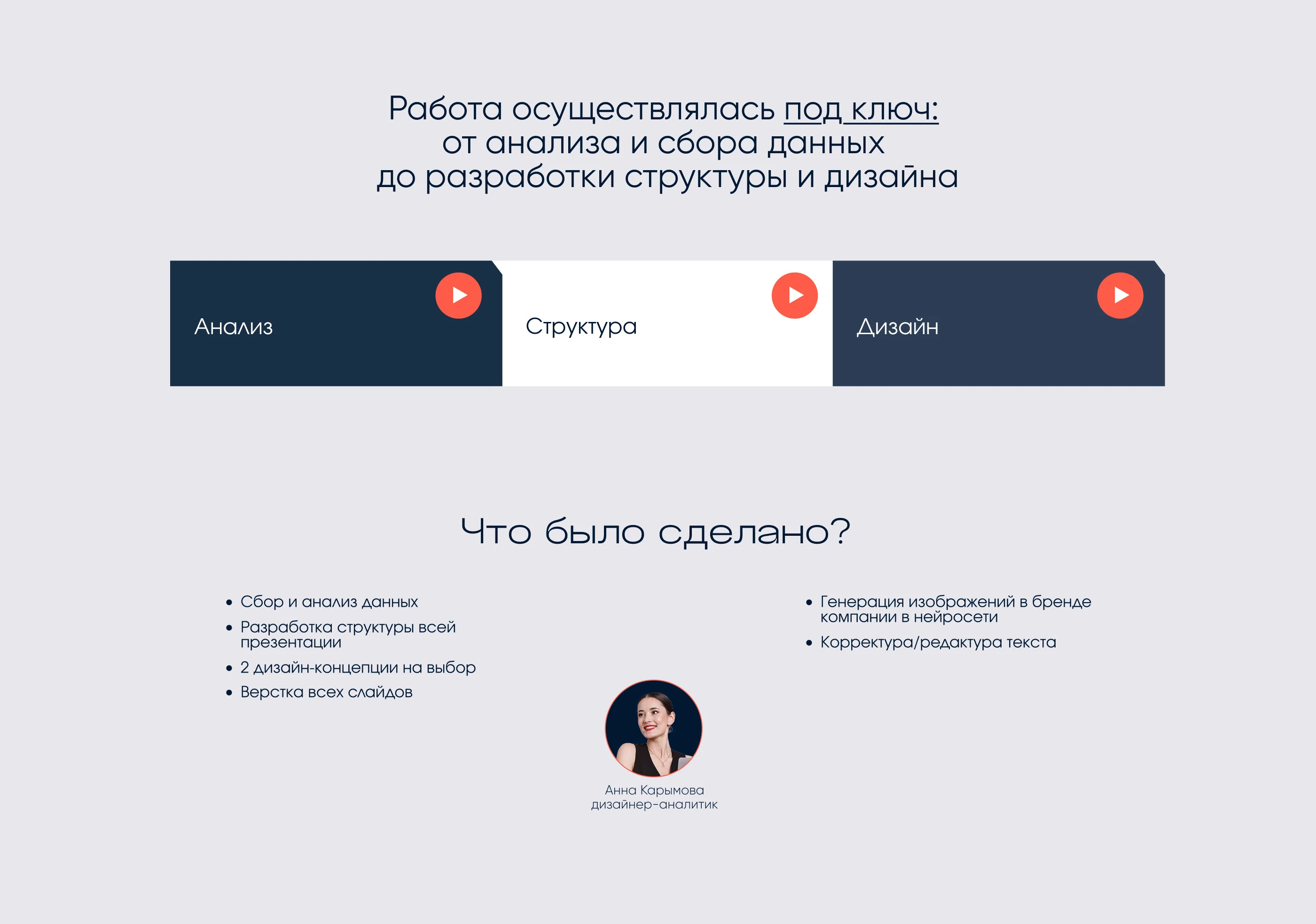 Корпоративная презентация|Строительство — Изображение №2 — Графика, Маркетинг на Dprofile