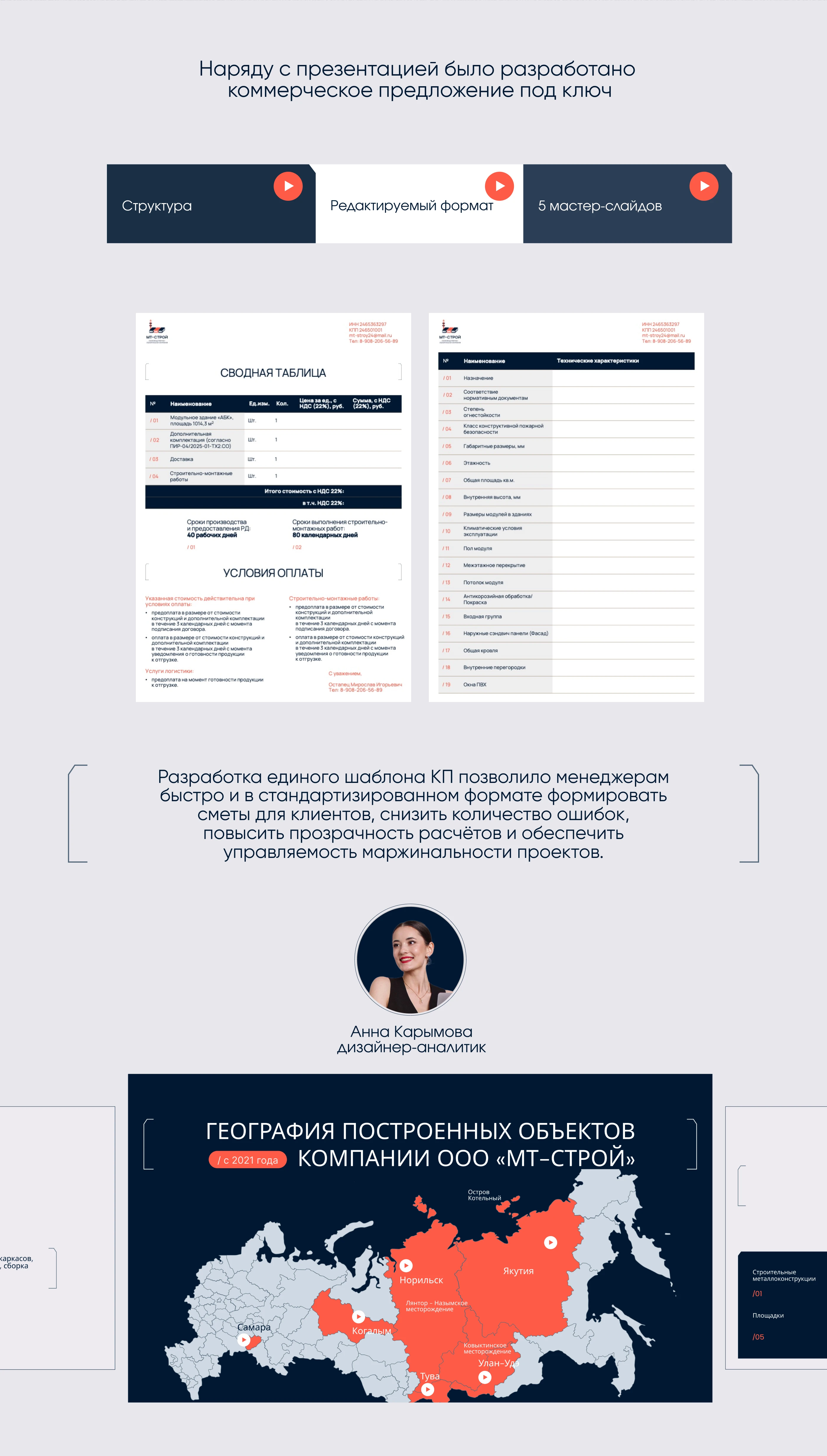 Корпоративная презентация|Строительство — Изображение №4 — Графика, Маркетинг на Dprofile