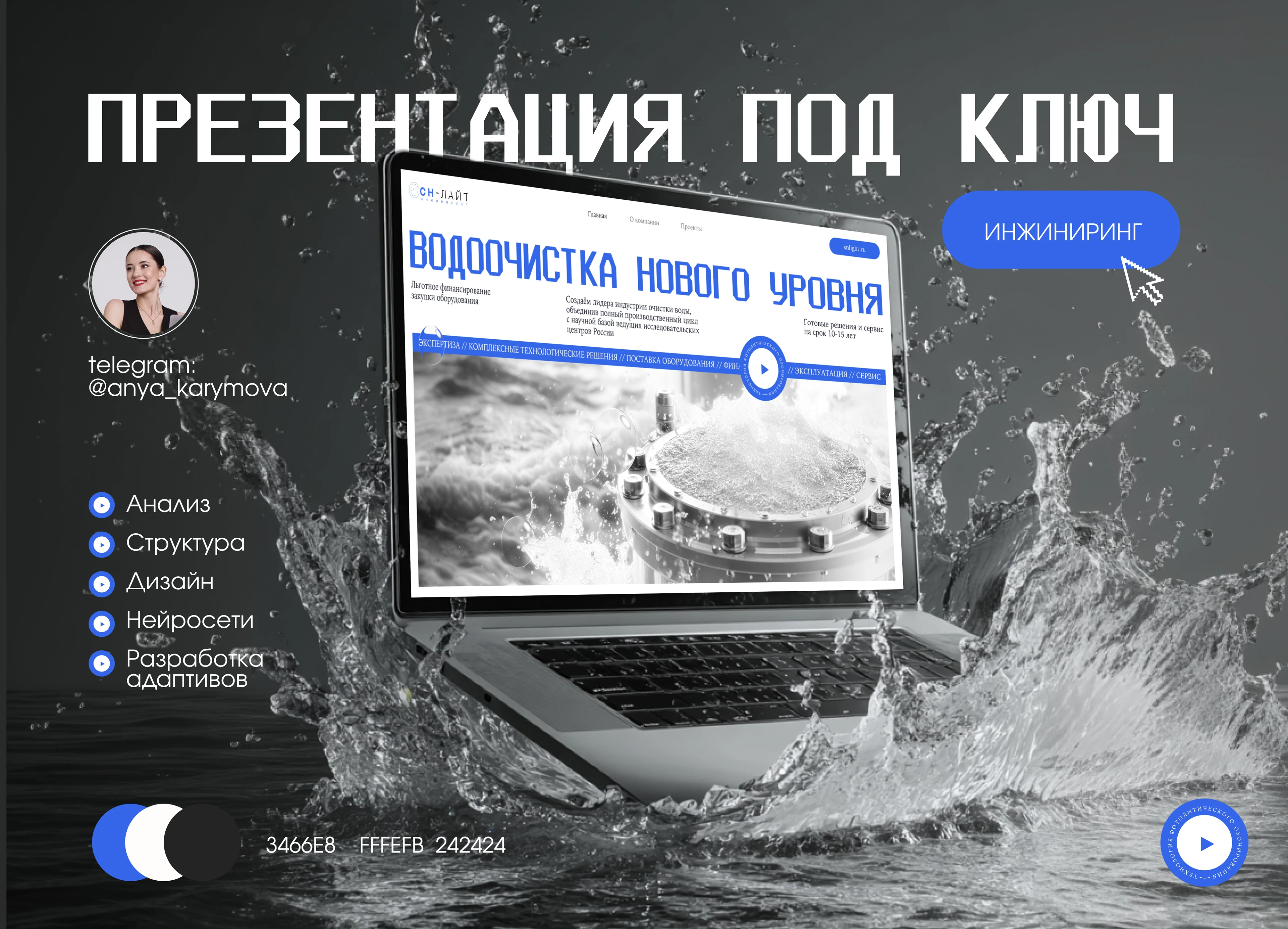 Презентация об услугах и продуктах компании — Изображение №7 — Маркетинг, Архитектура на Dprofile