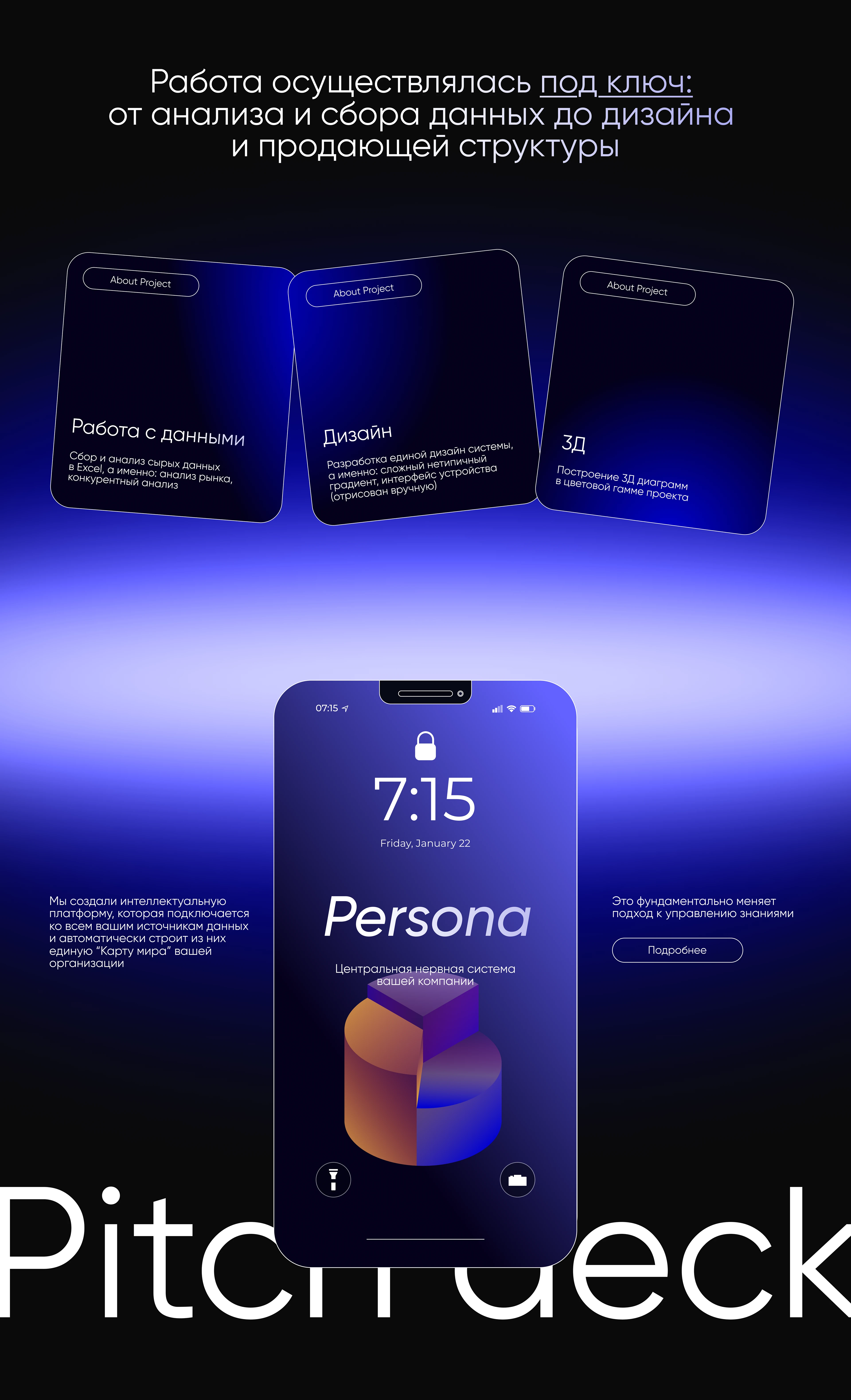 Pitch deck — Изображение №3 — 3D, Маркетинг на Dprofile