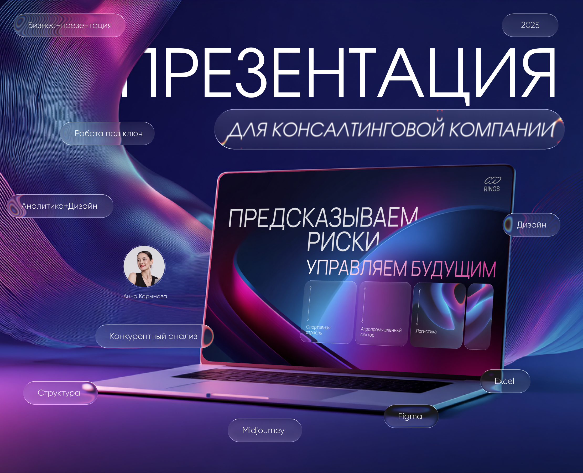 Презентация | Консалтинг — Графика, Маркетинг на Dprofile