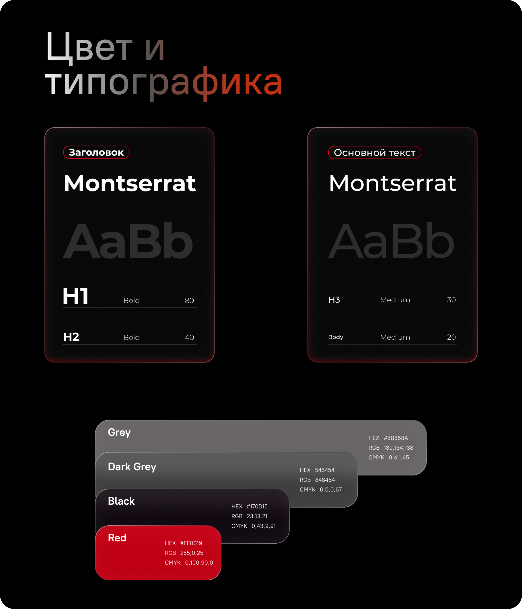Создание сценария семейной подписки START — Изображение №6 — Интерфейсы на Dprofile