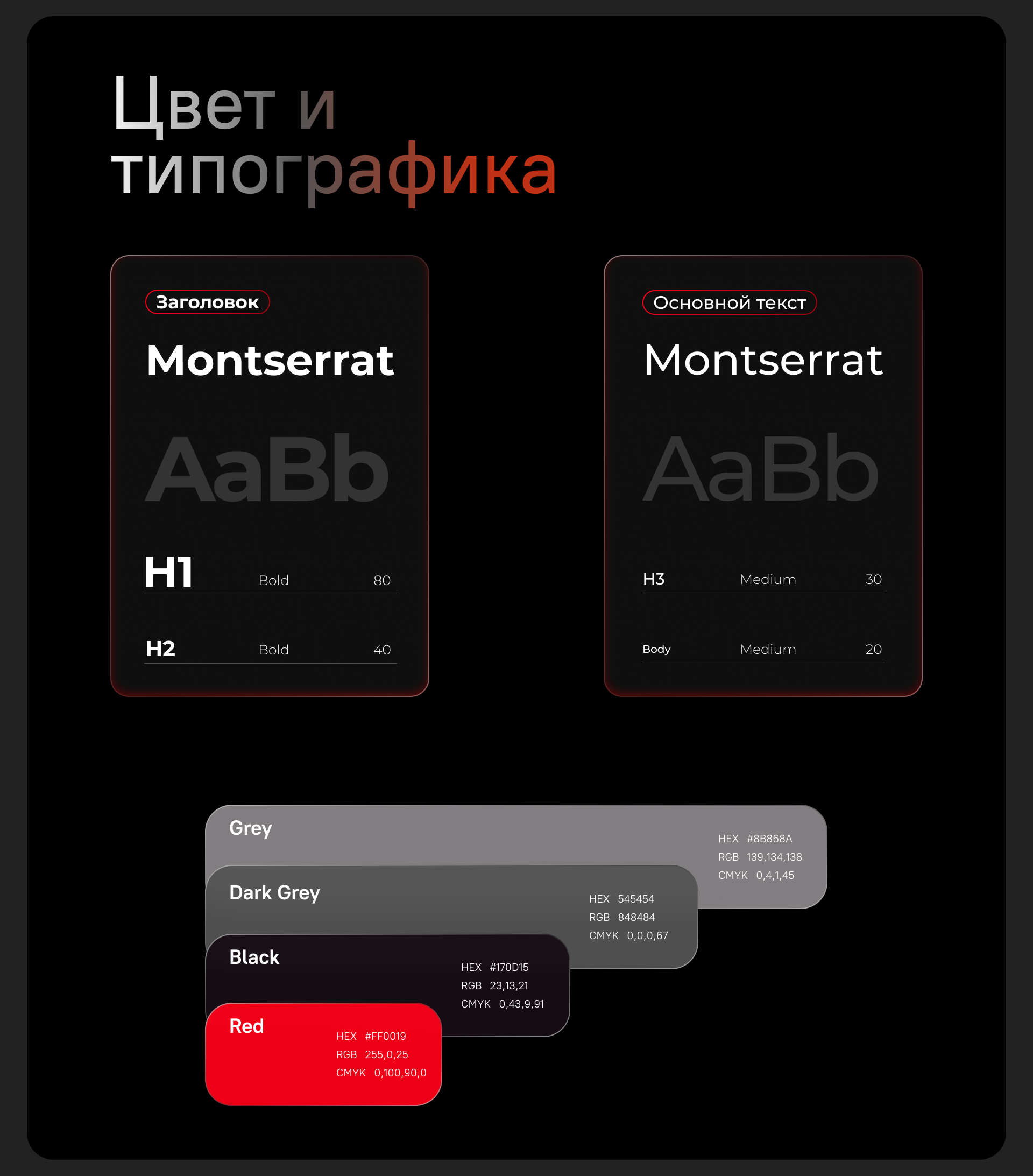 Создание сценария семейной подписки START — Изображение №6 — Интерфейсы на Dprofile