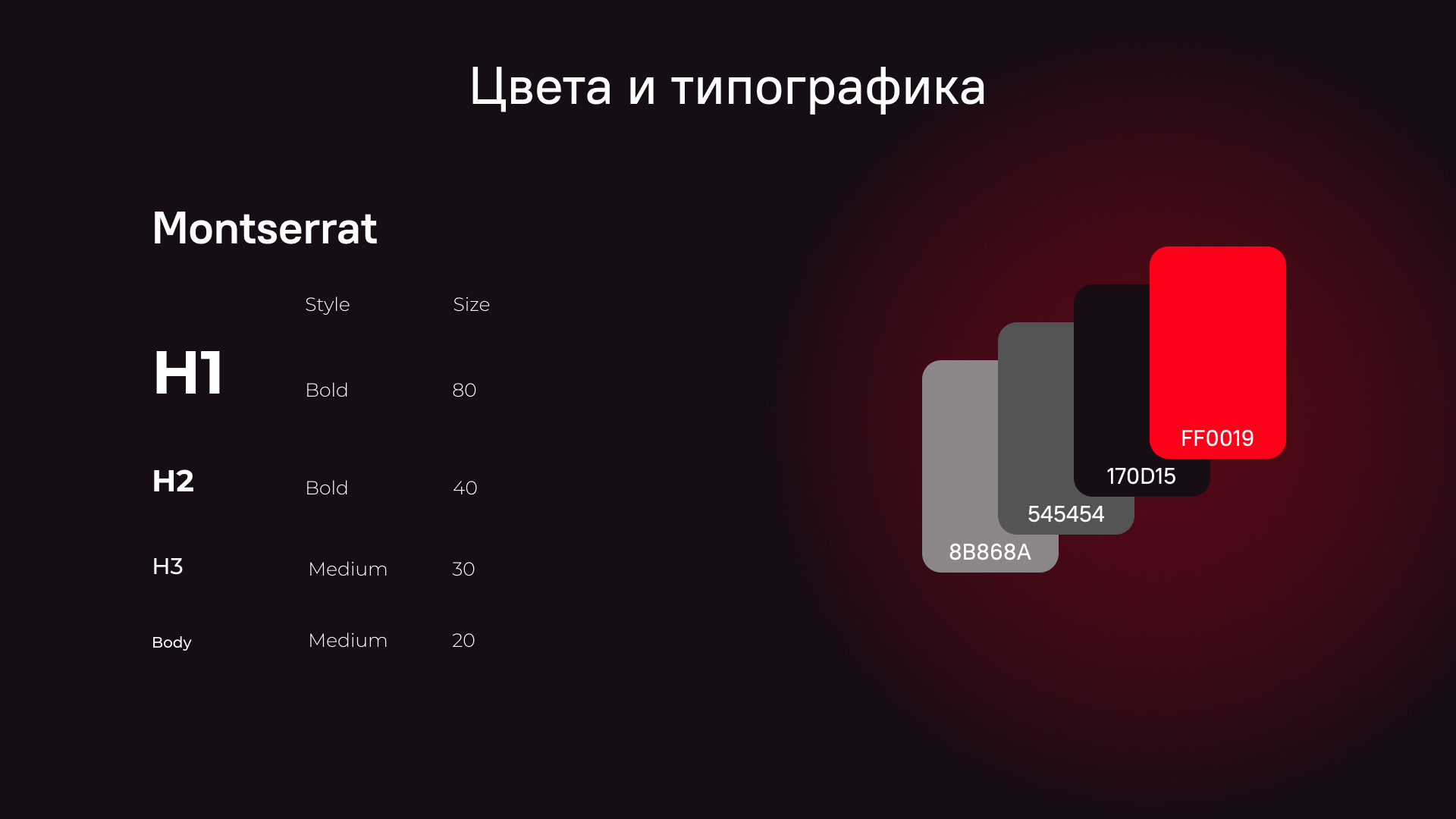Cценарий семейной подписки START — Изображение №11 — Интерфейсы на Dprofile