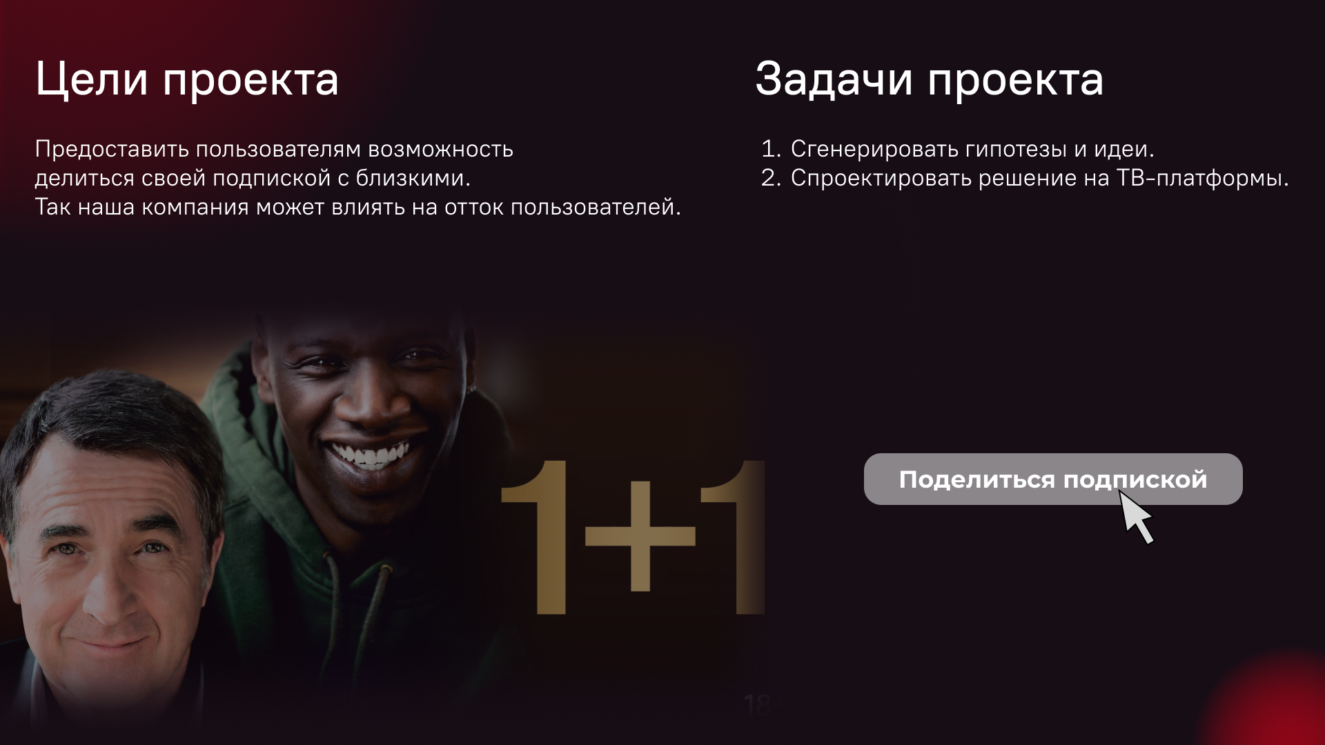 Cценарий семейной подписки START — Изображение №2 — Интерфейсы на Dprofile