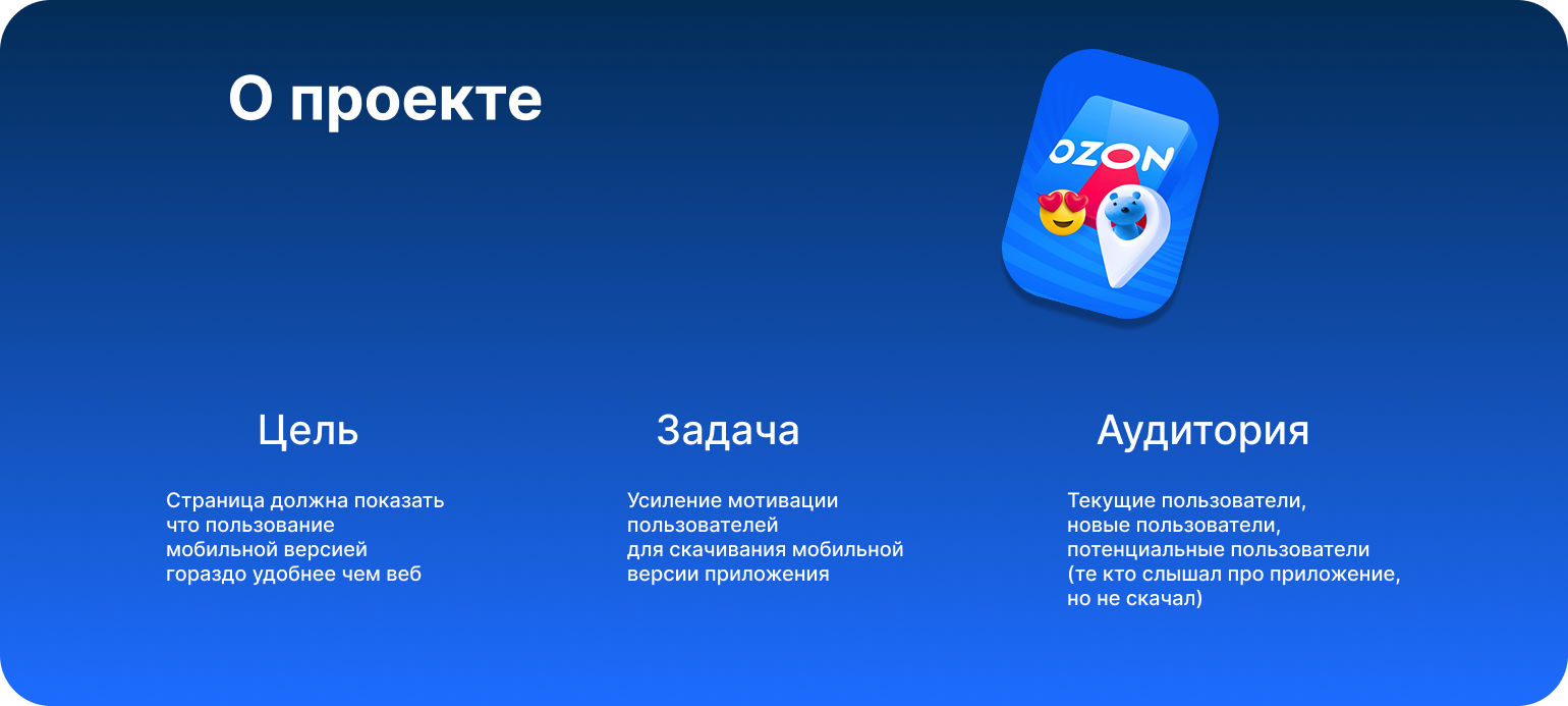 Адаптив для промо-страницы OZON — Изображение №2 — Интерфейсы на Dprofile