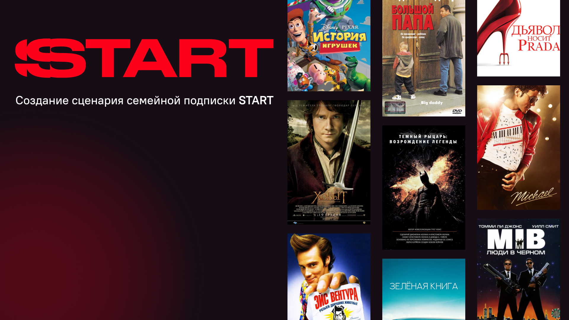 Cценарий семейной подписки START — Изображение №1 — Интерфейсы на Dprofile