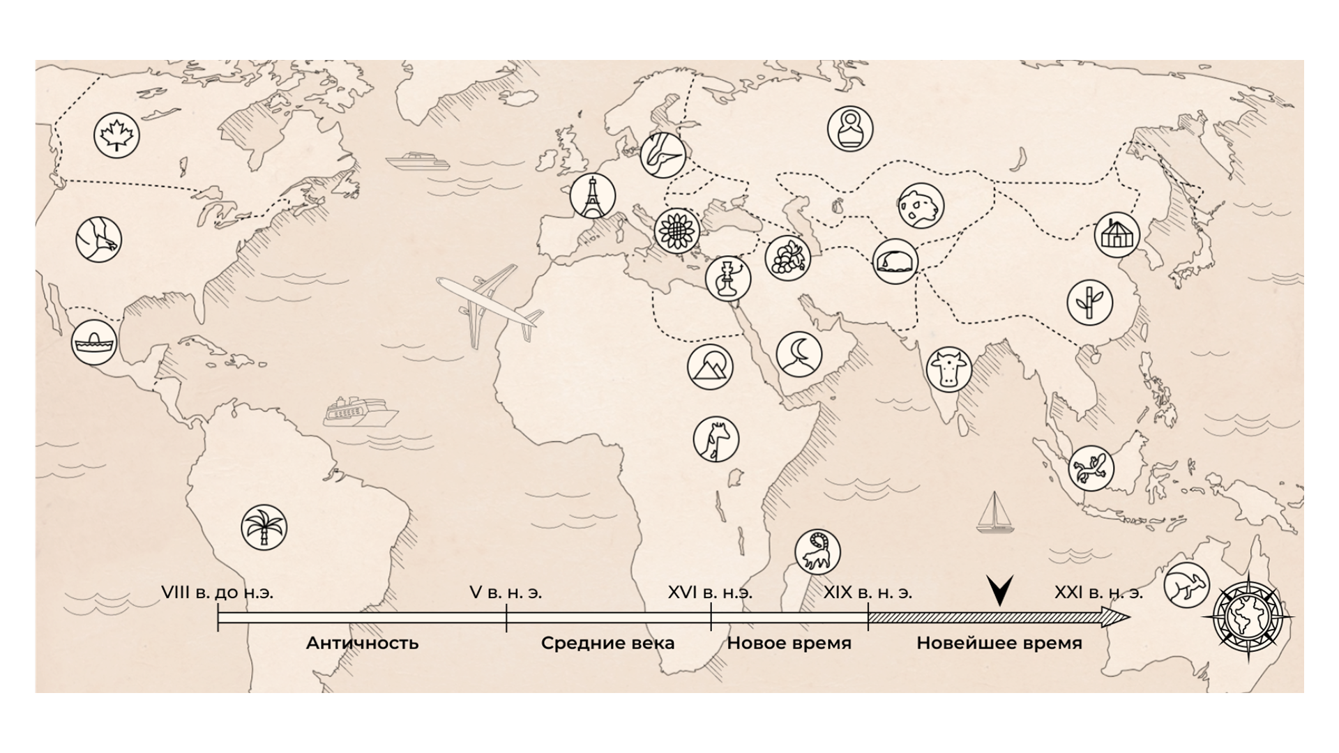 Интерактивный Учебник мод — Изображение №6 — Интерфейсы, Графика на Dprofile
