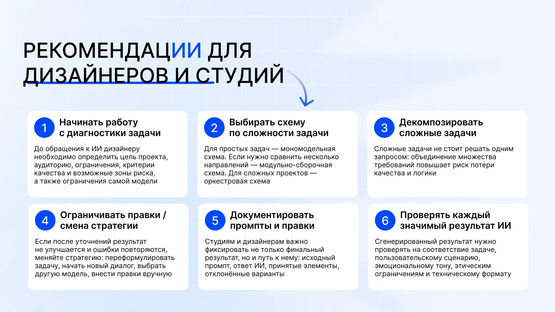 Магистерское исследование: партнёрство дизайнера и ИИ — Изображение №16 — Графика, Нейро на Dprofile