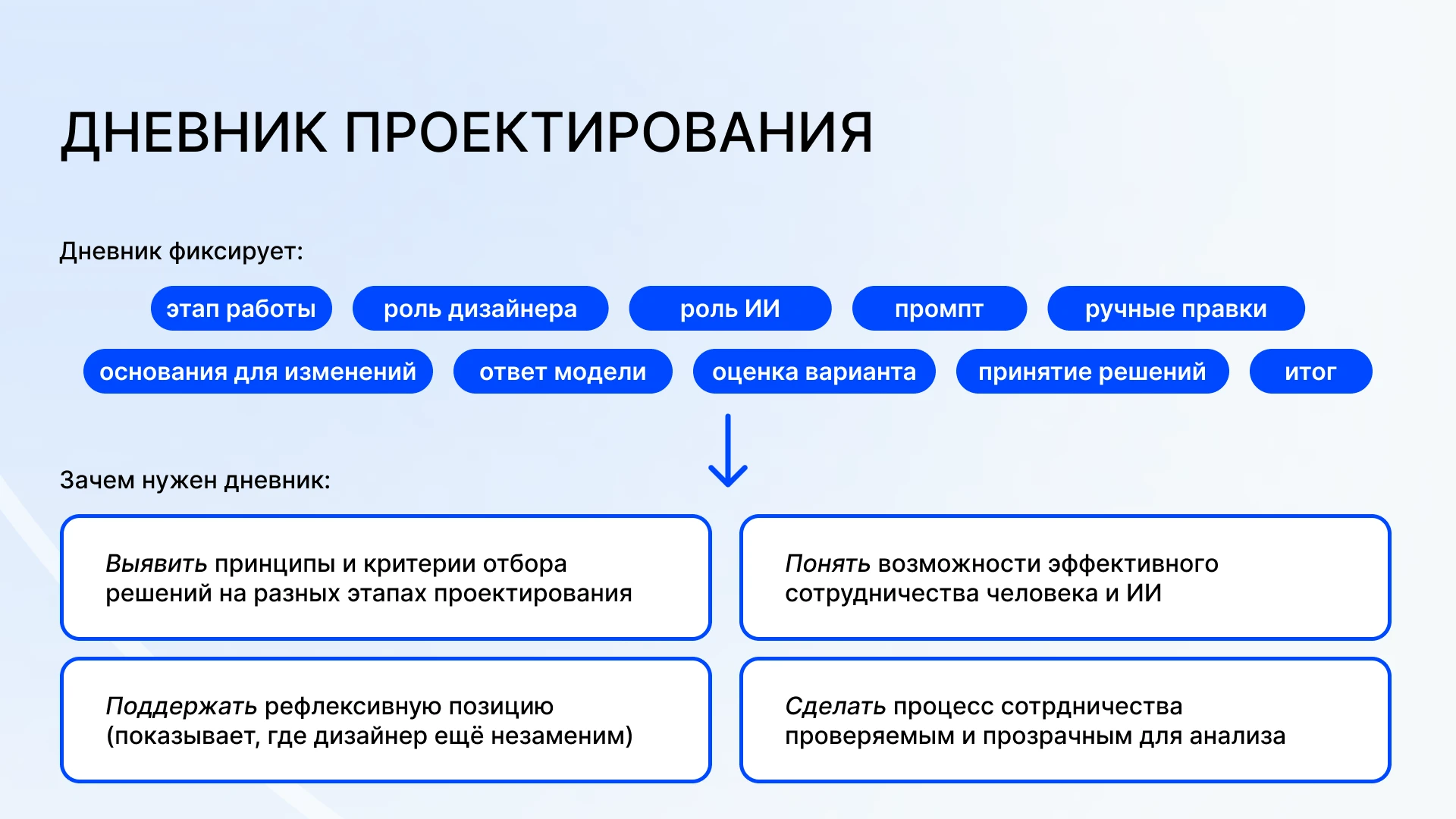 Магистерское исследование: партнёрство дизайнера и ИИ — Изображение №7 — Графика, Нейро на Dprofile