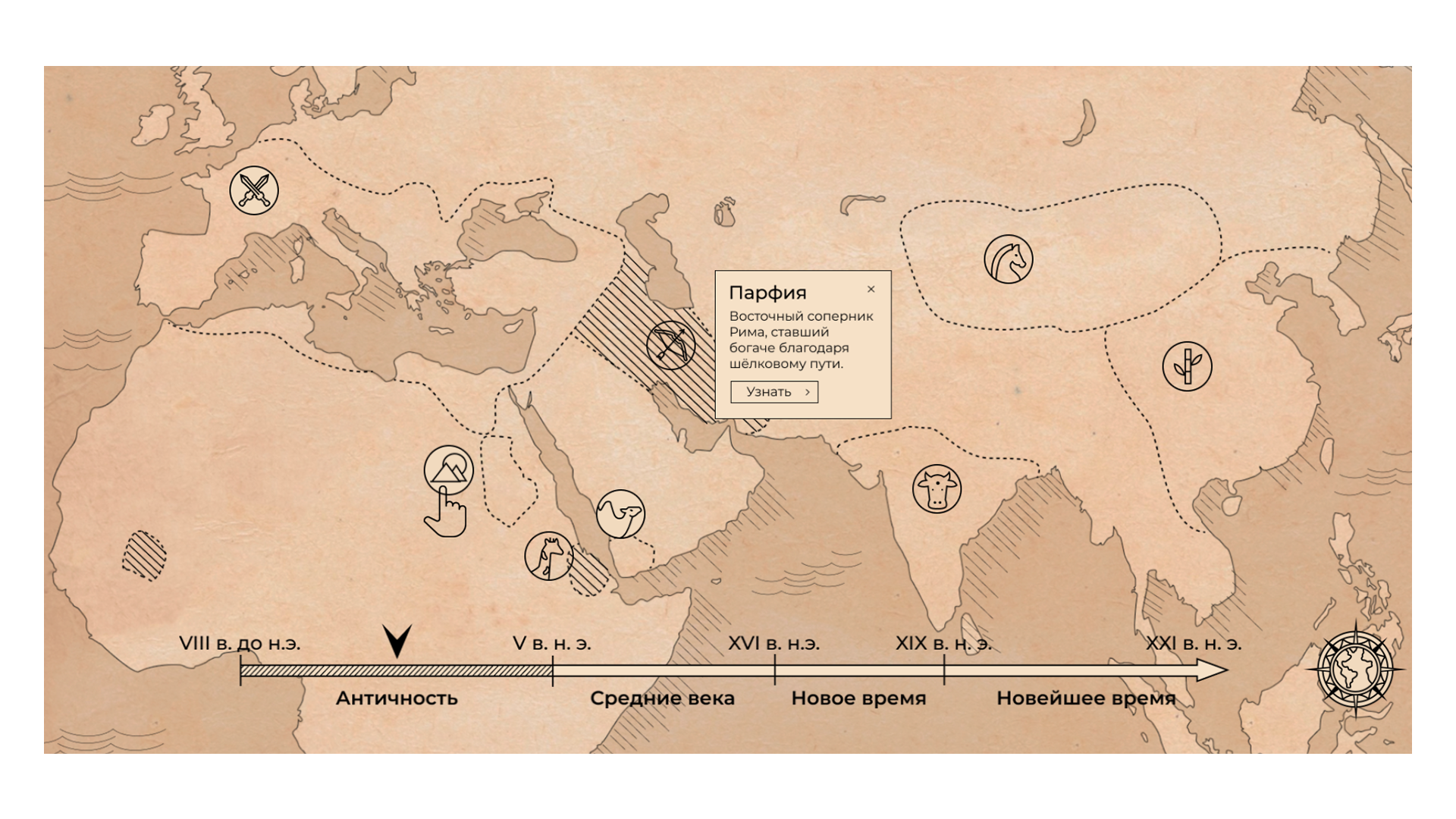 Интерактивный Учебник мод — Изображение №3 — Интерфейсы, Графика на Dprofile