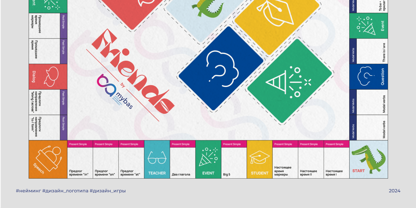 Дизайн настольной игры Friends by Mybas | 2024 — Изображение №5 — Брендинг на Dprofile