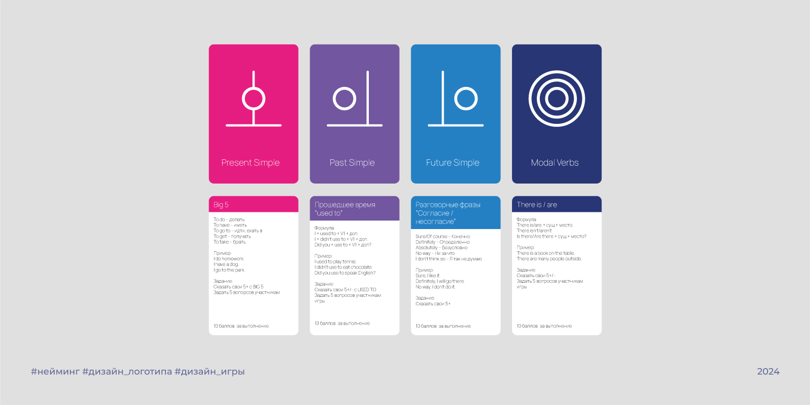 Дизайн настольной игры Friends by Mybas | 2024 — Изображение №6 — Брендинг на Dprofile