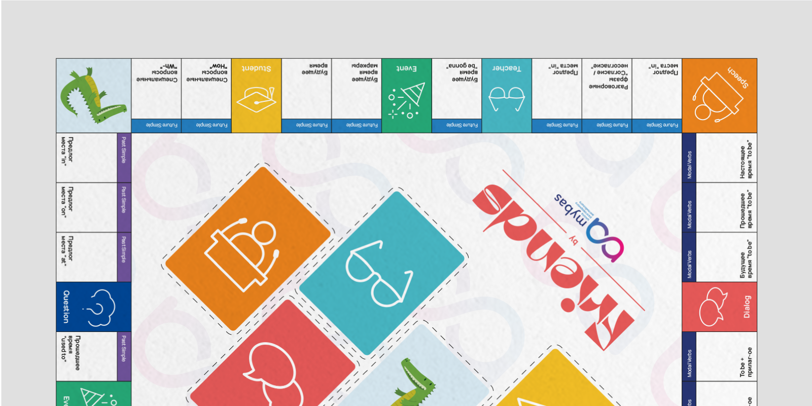 Дизайн настольной игры Friends by Mybas | 2024 — Изображение №4 — Брендинг на Dprofile