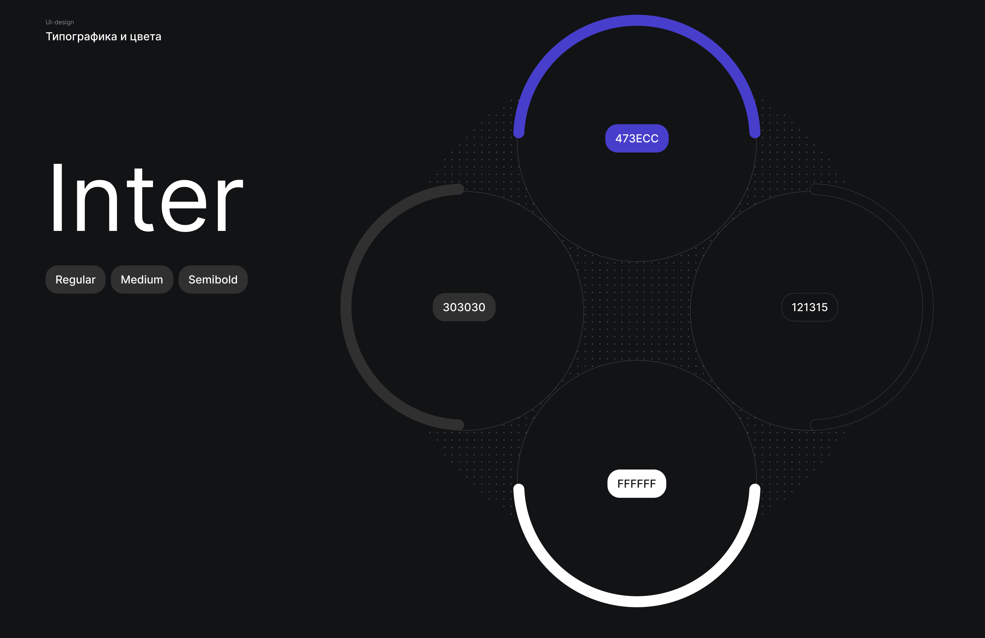 Таск менеджер PlanIt — Изображение №6 — Интерфейсы на Dprofile