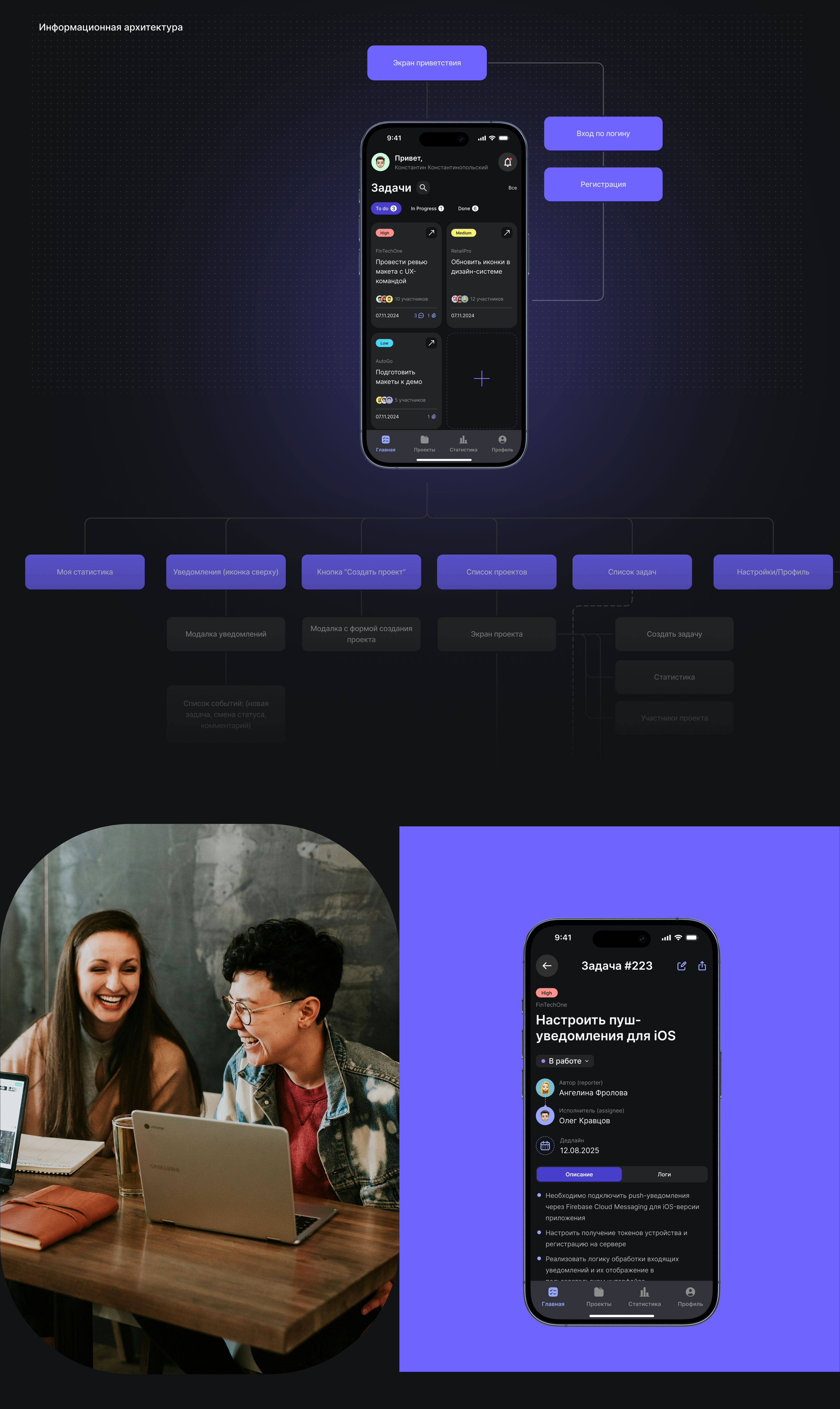 Таск менеджер PlanIt — Изображение №4 — Интерфейсы на Dprofile