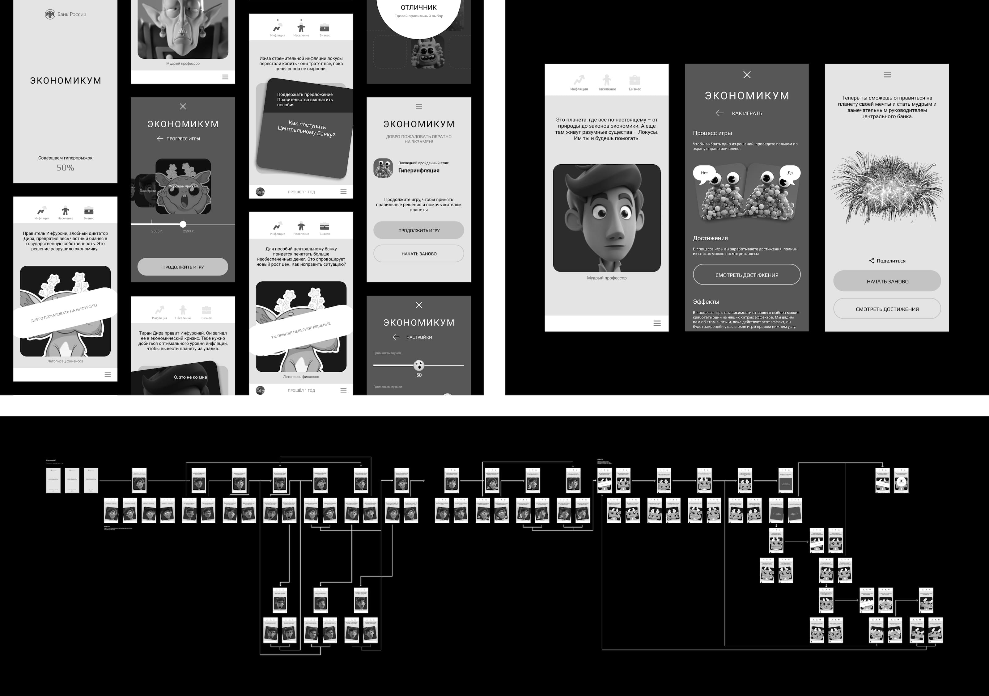 Мобильная игра «Экономикум» — Изображение №4 — Интерфейсы, Иллюстрация на Dprofile