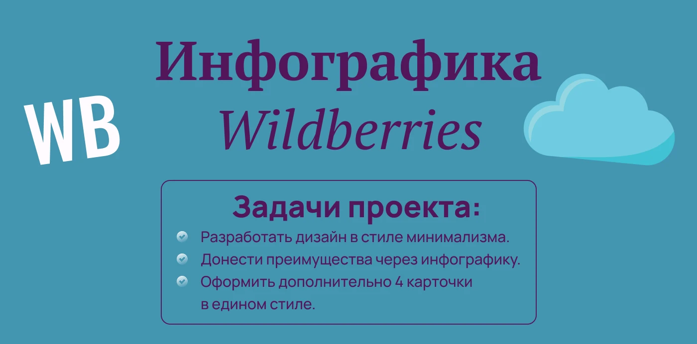 Инфографика, карточка для маркетплейсов — Изображение №1 — Графика, Маркетинг на Dprofile