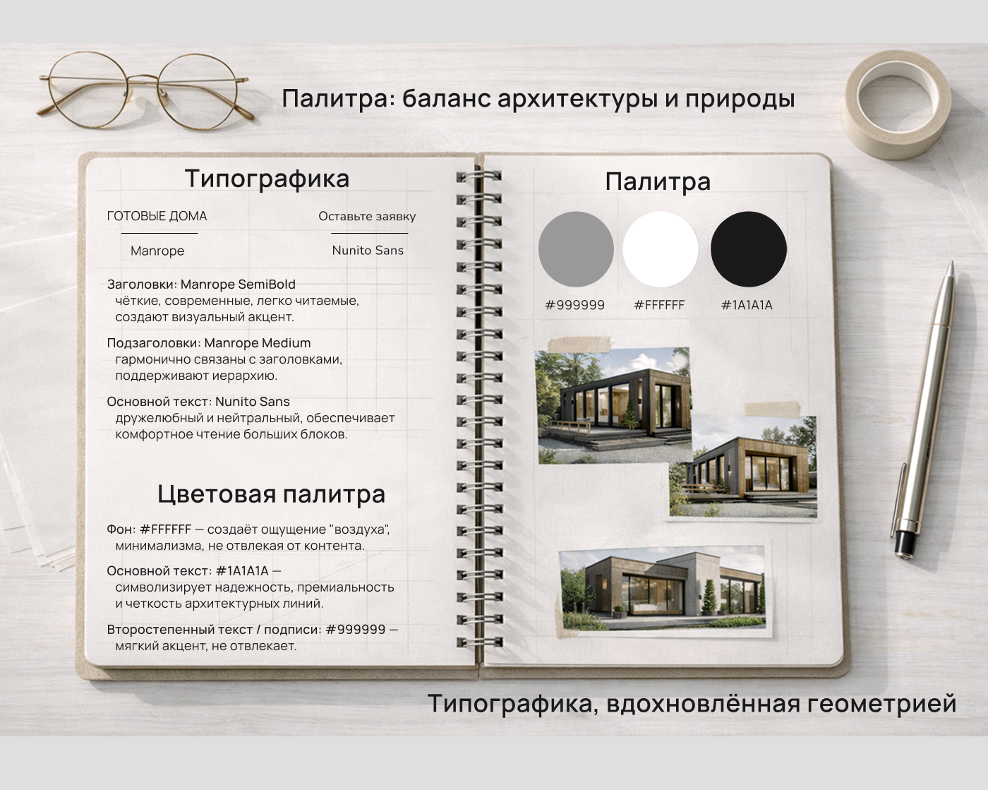 Сайт как часть  бренд-системы — Изображение №9 — Интерфейсы, Графика на Dprofile