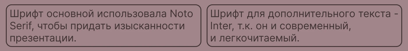 Презентация для курса  «Твой Стиль. Твоя История» — Изображение №6 — Графика, Маркетинг на Dprofile