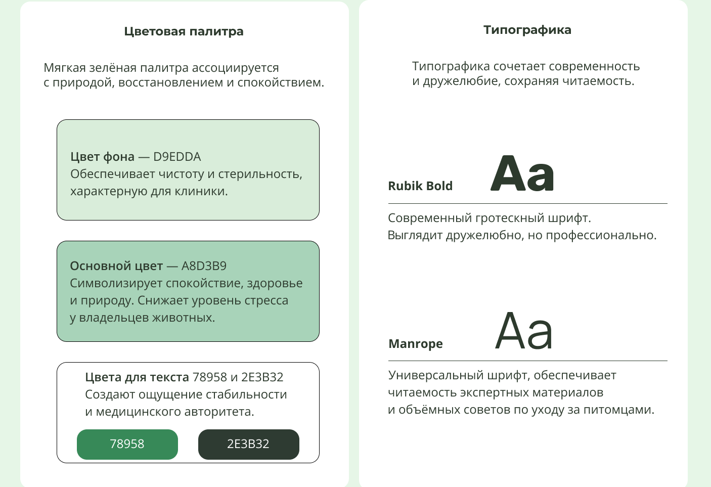 Брендинг · Контент · Социальные сети — Изображение №7 — Графика, Маркетинг на Dprofile