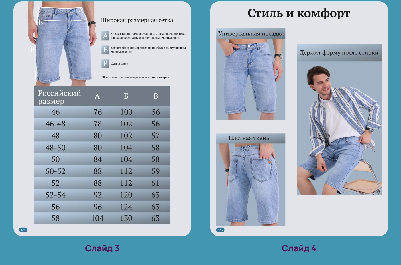 Инфографика, карточка для маркетплейсов — Изображение №7 — Графика, Маркетинг на Dprofile