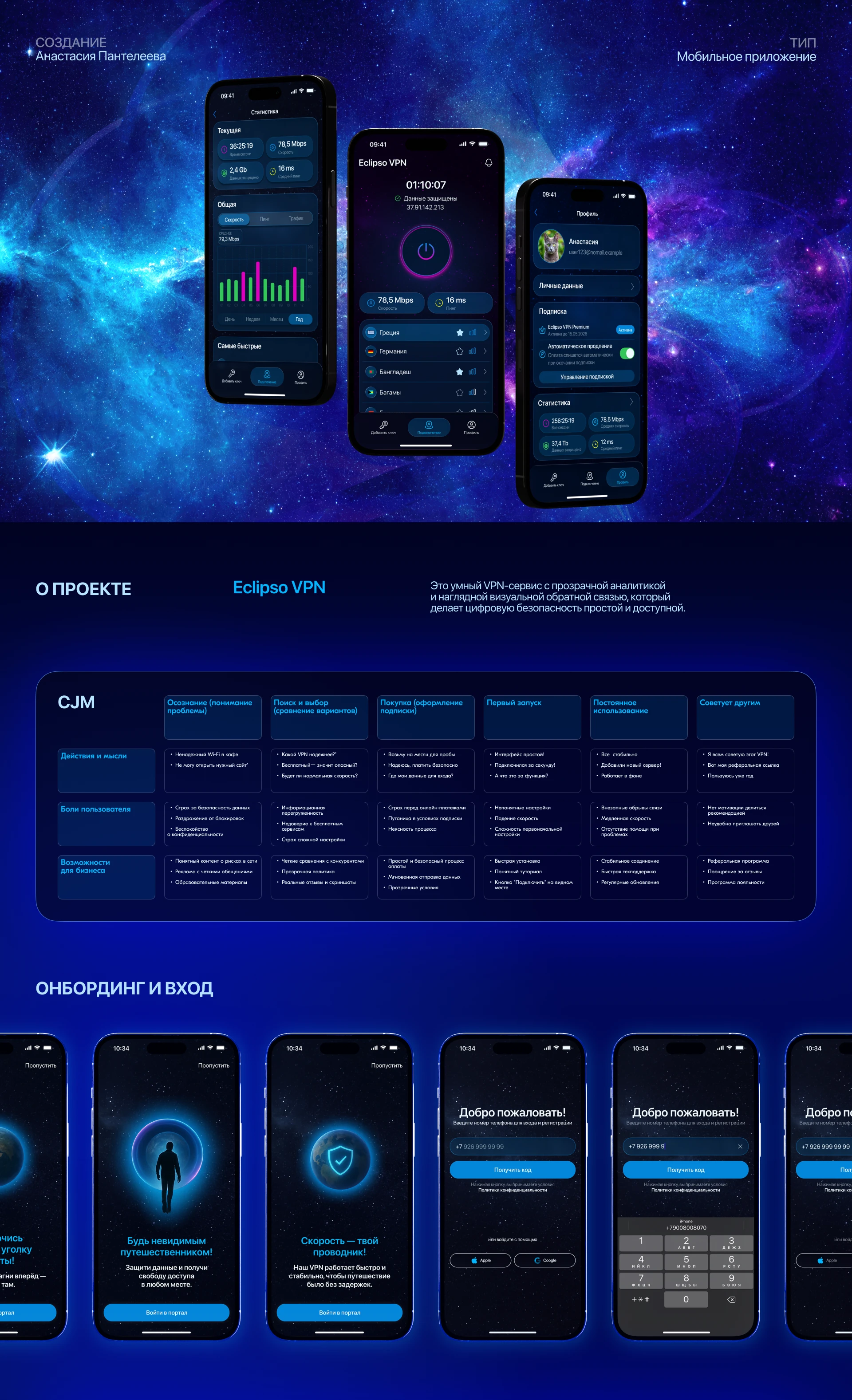 Мобильное приложение VPN | UX/ UI — Изображение №1 — Интерфейсы на Dprofile