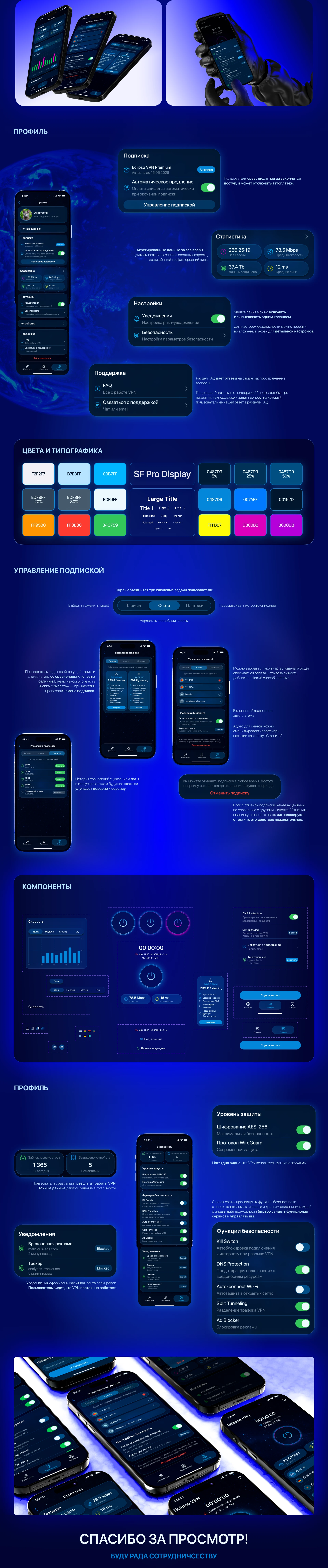 Мобильное приложение VPN | UX/ UI — Изображение №3 — Интерфейсы на Dprofile