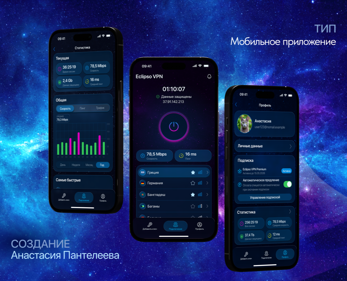 Мобильное приложение VPN | UX/ UI — Интерфейсы на Dprofile