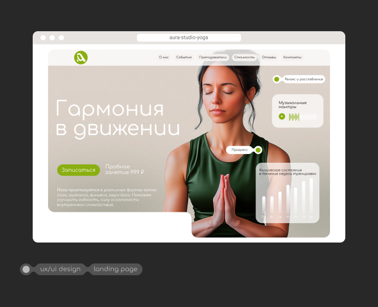 AURA — Интерфейсы на Dprofile