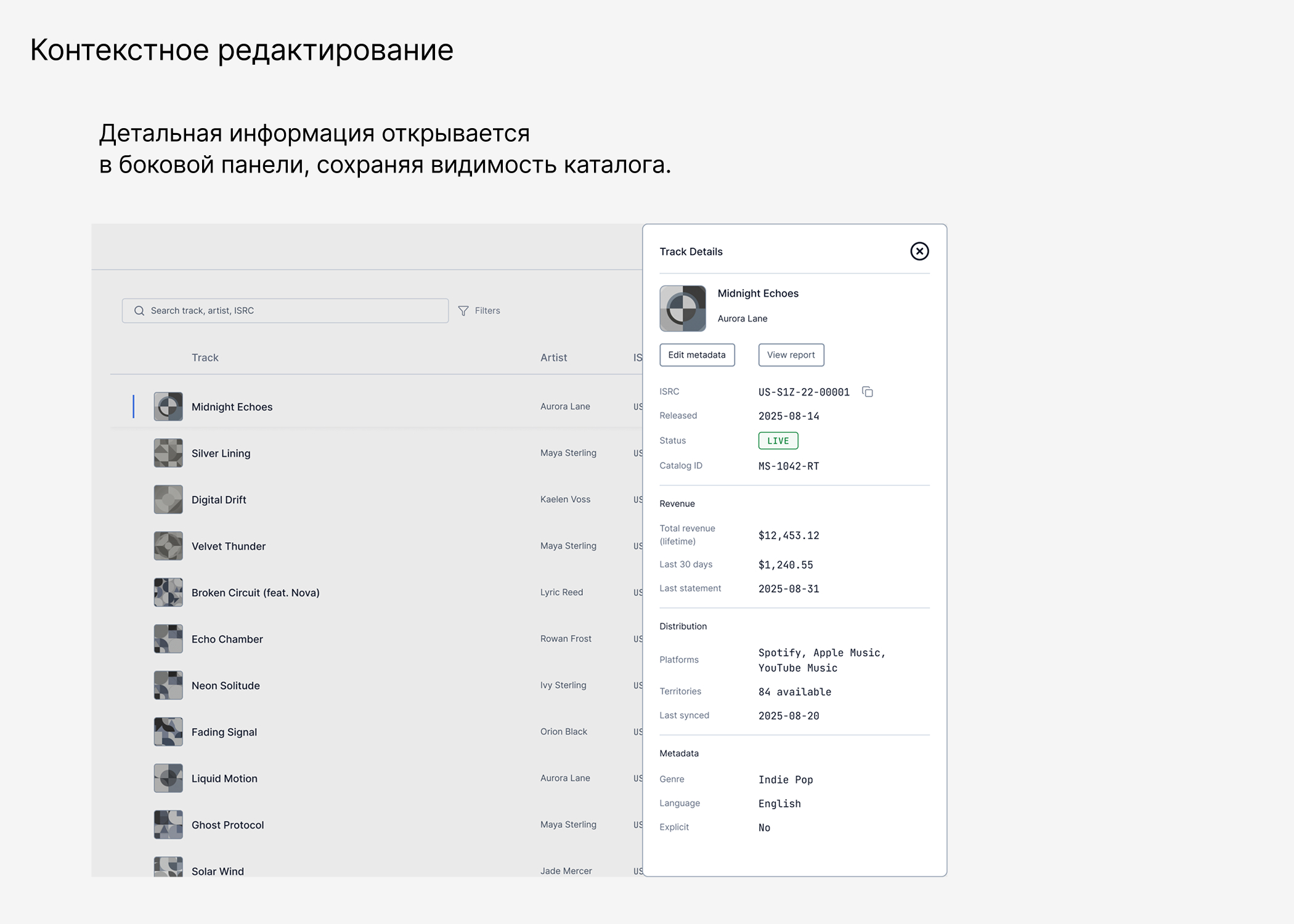 mutesync — B2B SaaS for Music Distribution — Изображение №9 — Интерфейсы на Dprofile