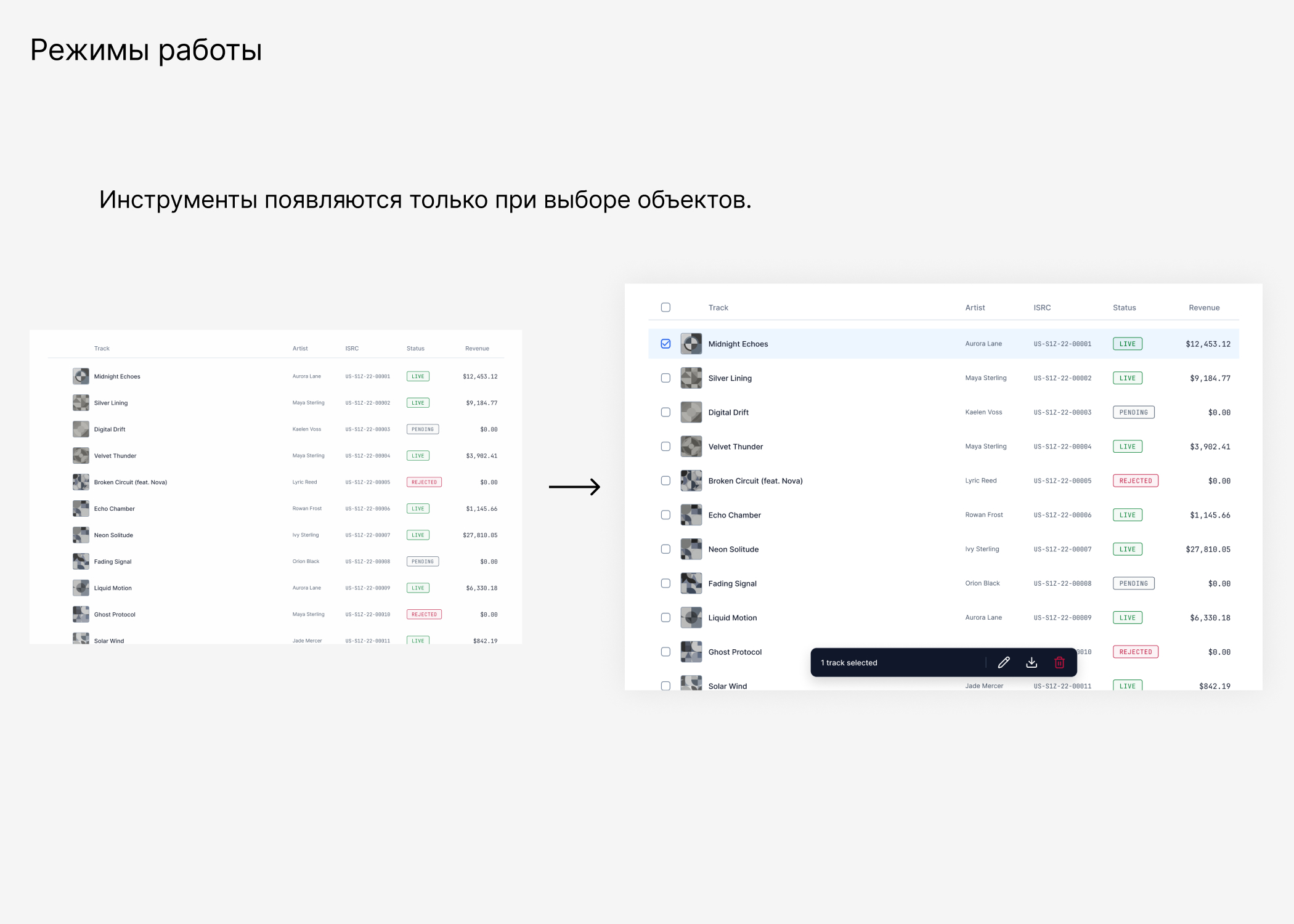 mutesync — B2B SaaS for Music Distribution — Изображение №7 — Интерфейсы на Dprofile