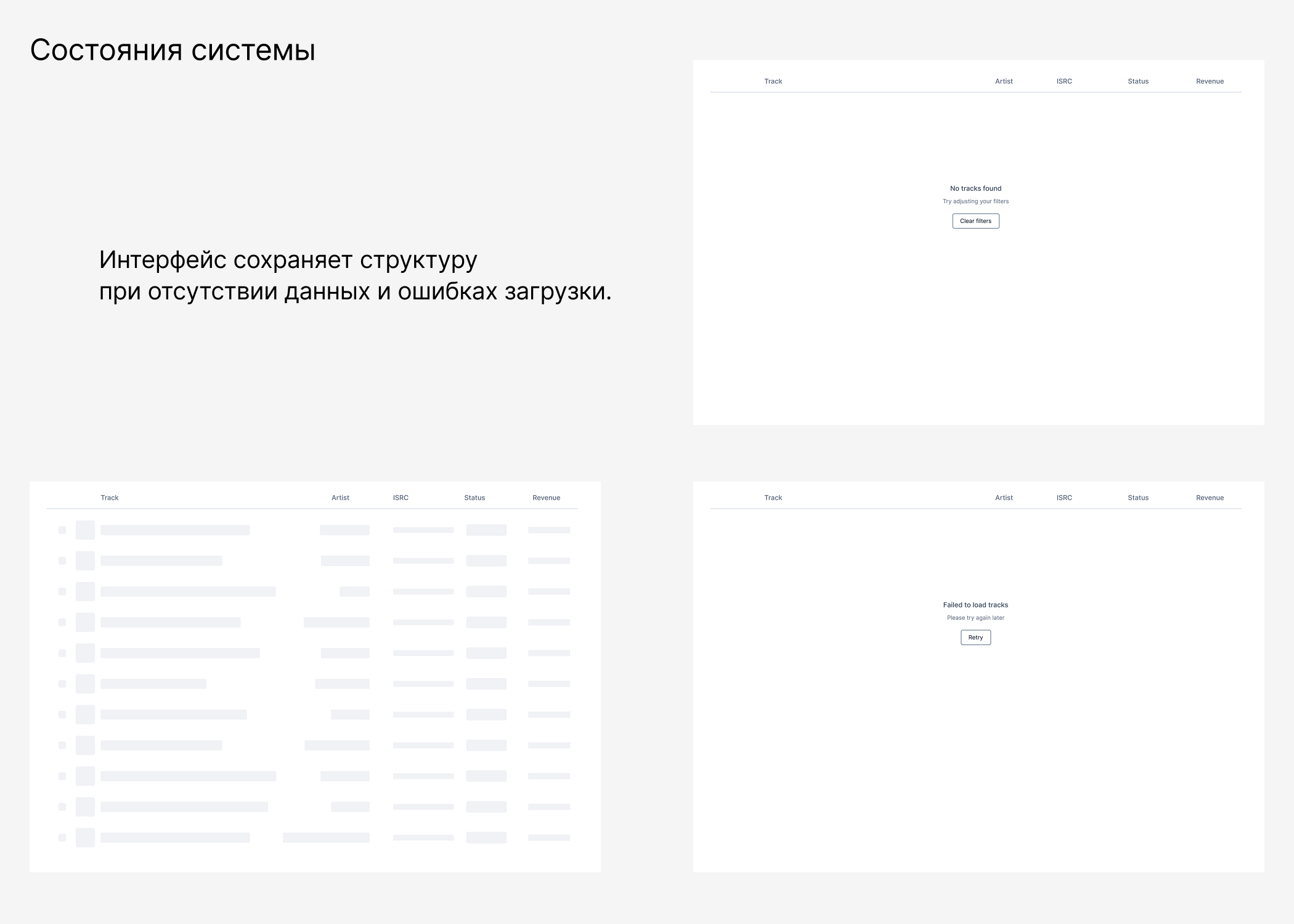 mutesync — B2B SaaS for Music Distribution — Изображение №11 — Интерфейсы на Dprofile