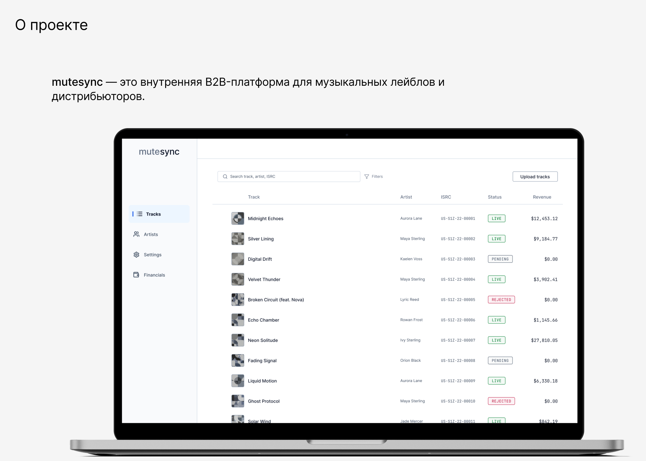 mutesync — B2B SaaS for Music Distribution — Изображение №2 — Интерфейсы на Dprofile