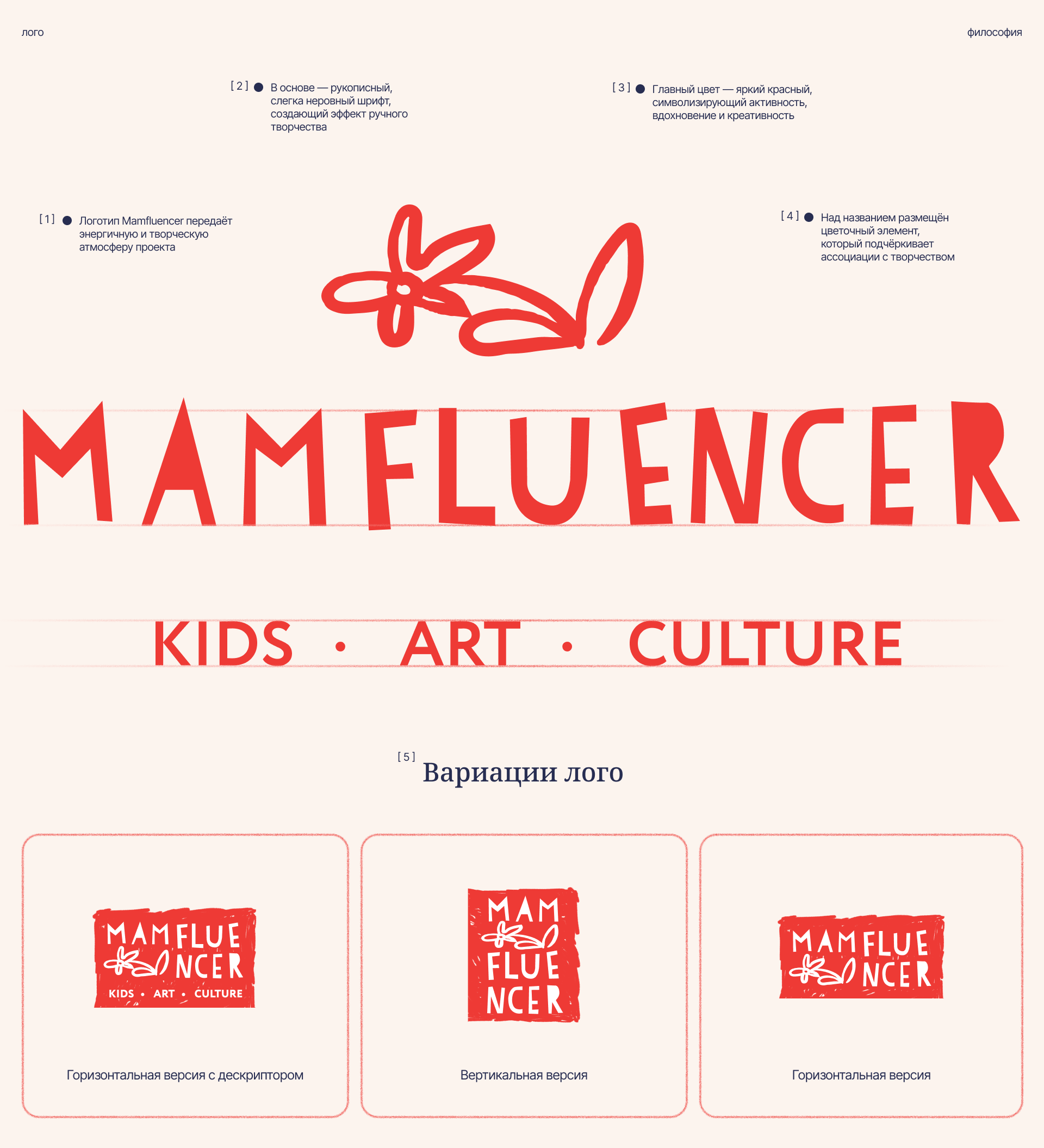 Mamfluencer | Брендинг и Веб-дизайн — Изображение №2 — Интерфейсы, Брендинг на Dprofile