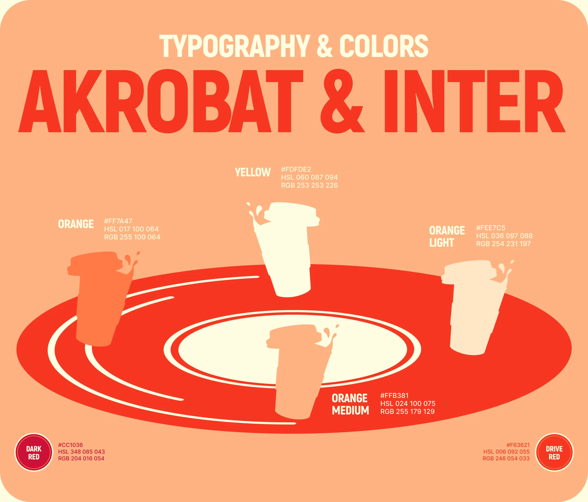 COFFEE MUSIC | Брендинг и Веб-дизайн — Изображение №8 — Интерфейсы, Брендинг на Dprofile