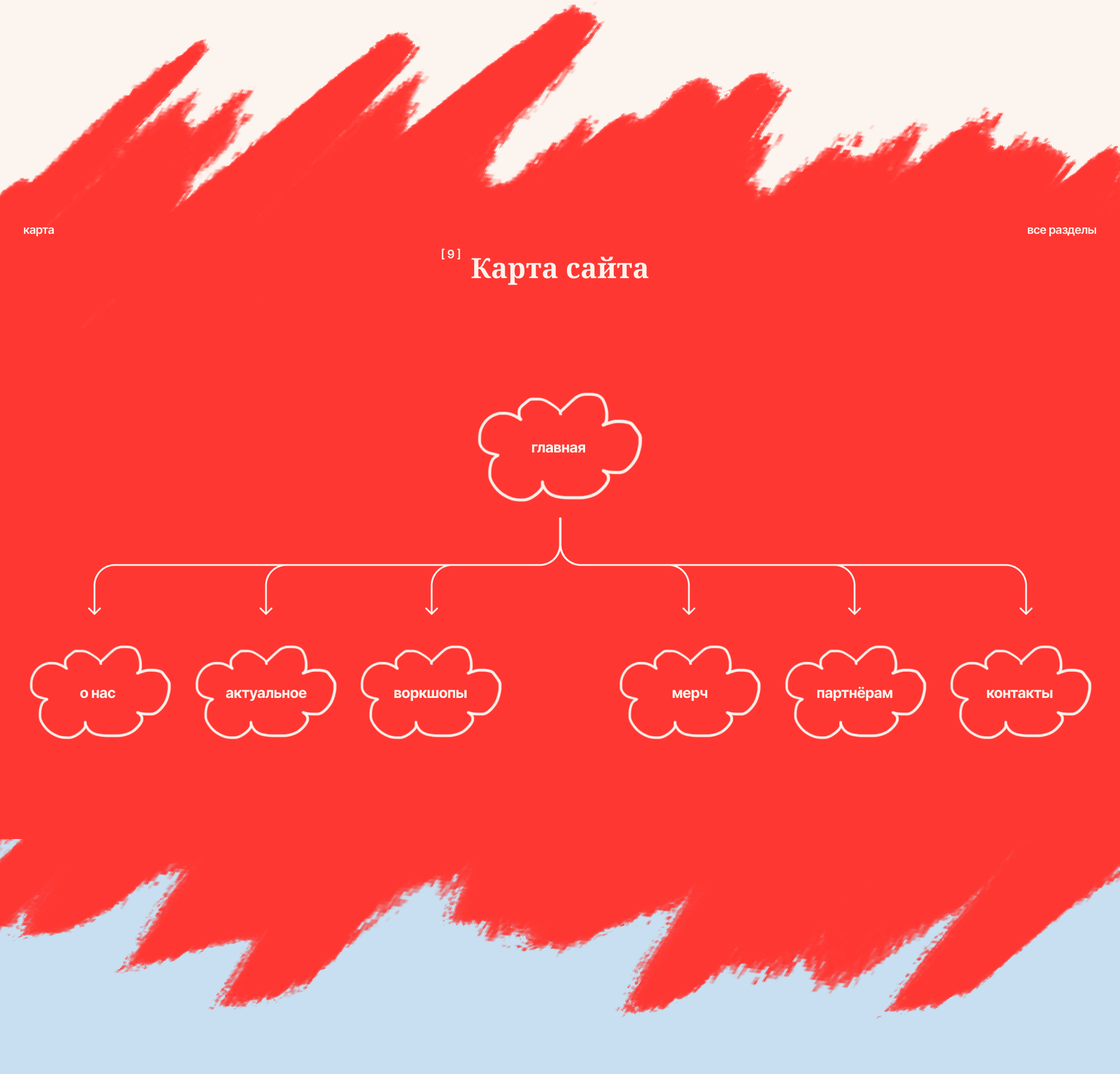 Mamfluencer | Брендинг и Веб-дизайн — Изображение №7 — Интерфейсы, Брендинг на Dprofile