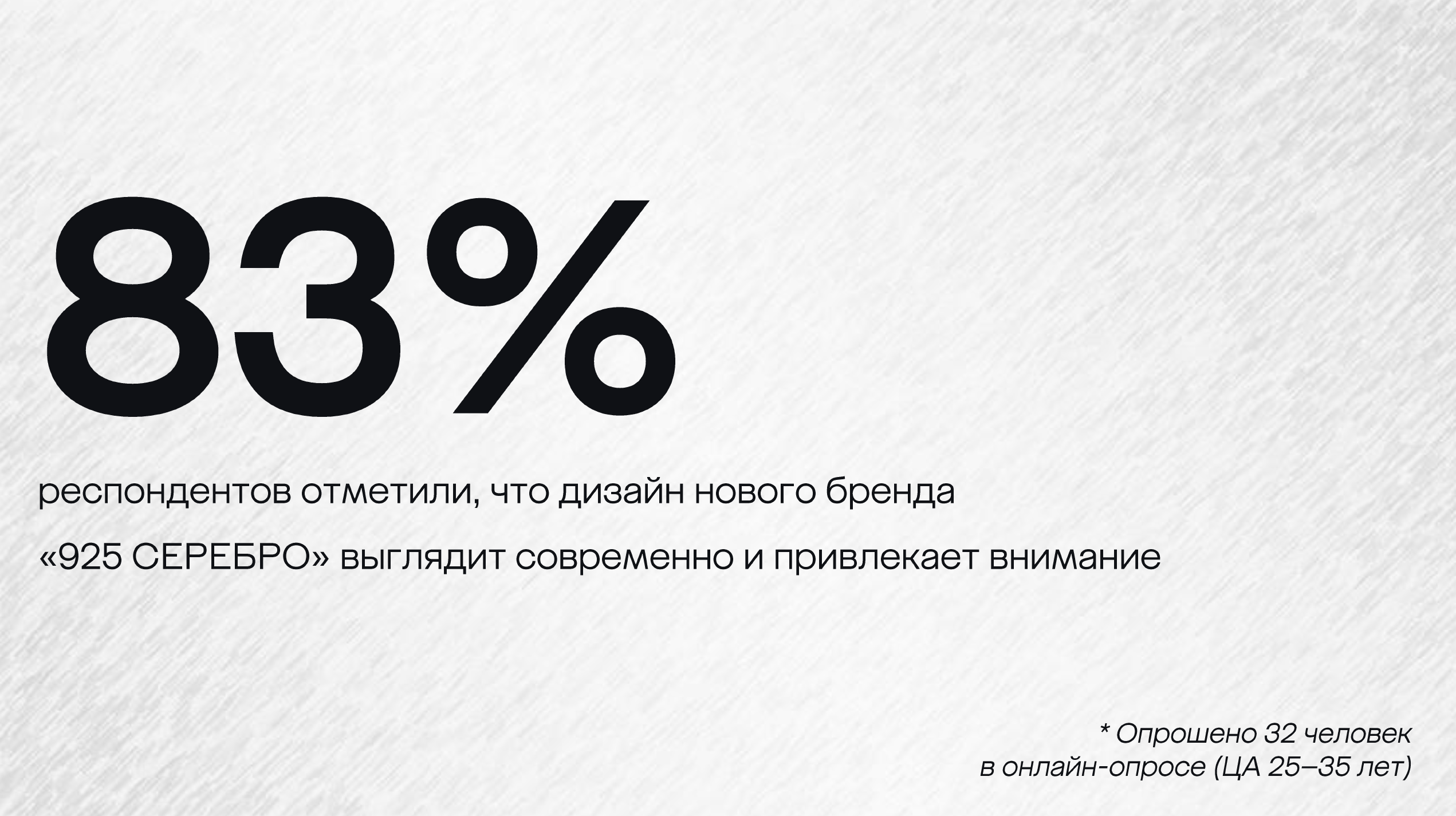 925 СЕРЕБРО | 585 ЗОЛОТОЙ — Изображение №76 — Брендинг на Dprofile