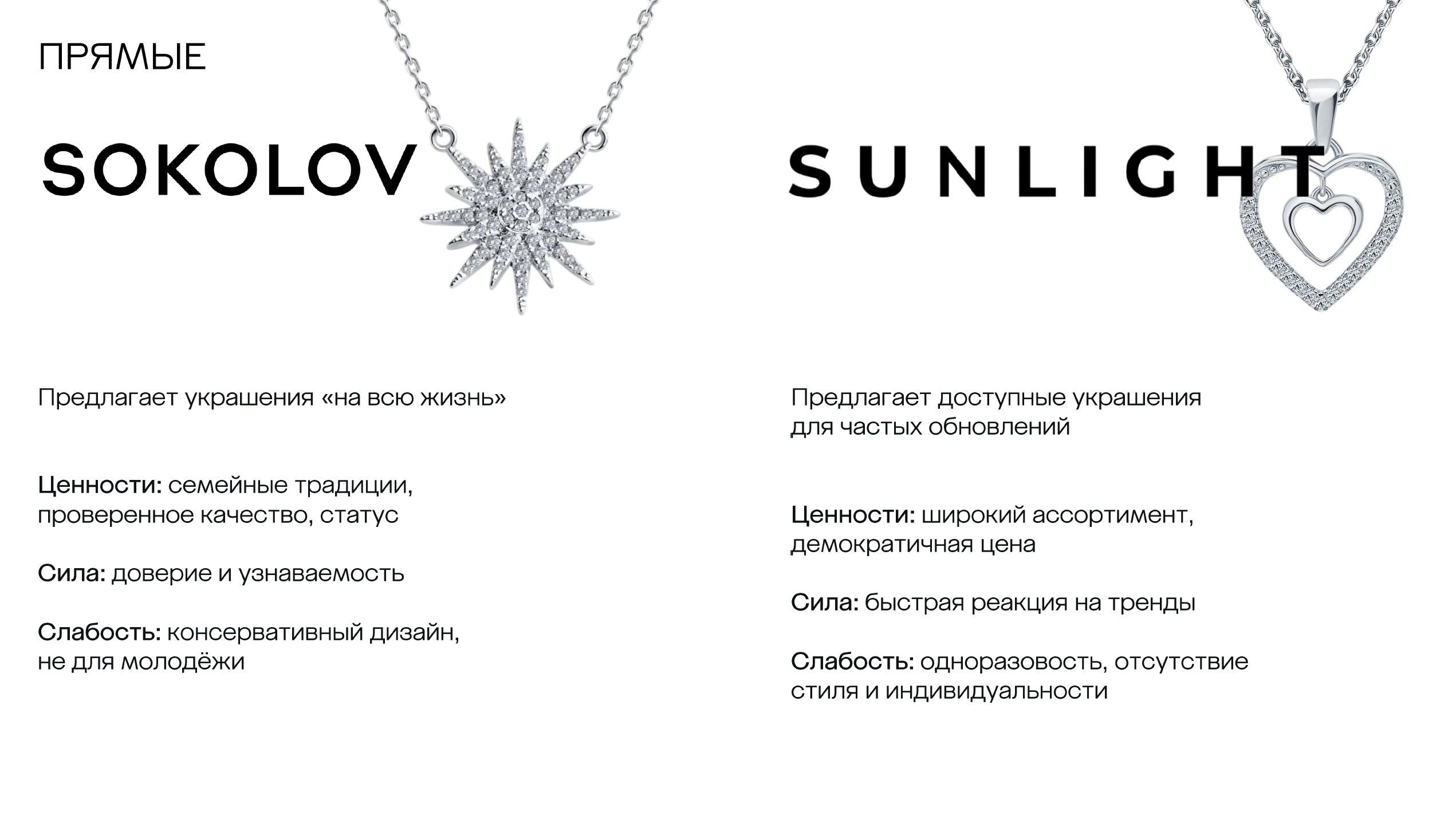 925 СЕРЕБРО | 585 ЗОЛОТОЙ — Изображение №7 — Брендинг на Dprofile