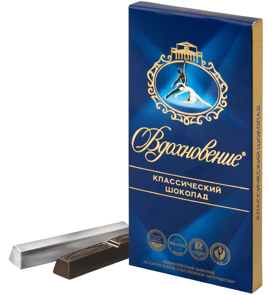 "Вдохновение" к юбилею А.С. Пушкина — Изображение №2 — Брендинг, Иллюстрация на Dprofile