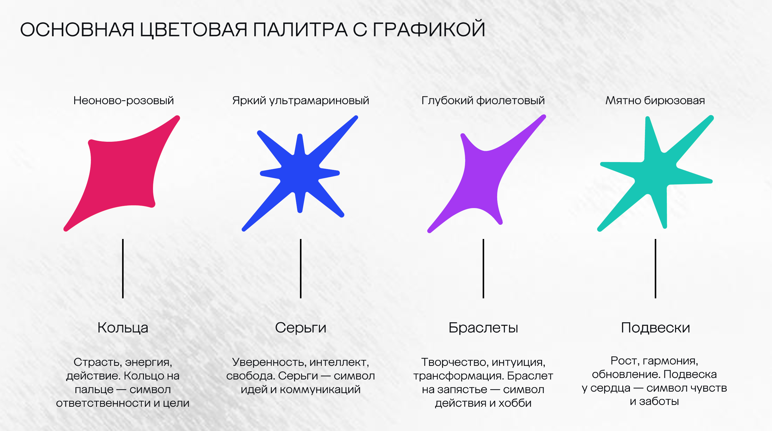 925 СЕРЕБРО | 585 ЗОЛОТОЙ — Изображение №33 — Брендинг на Dprofile
