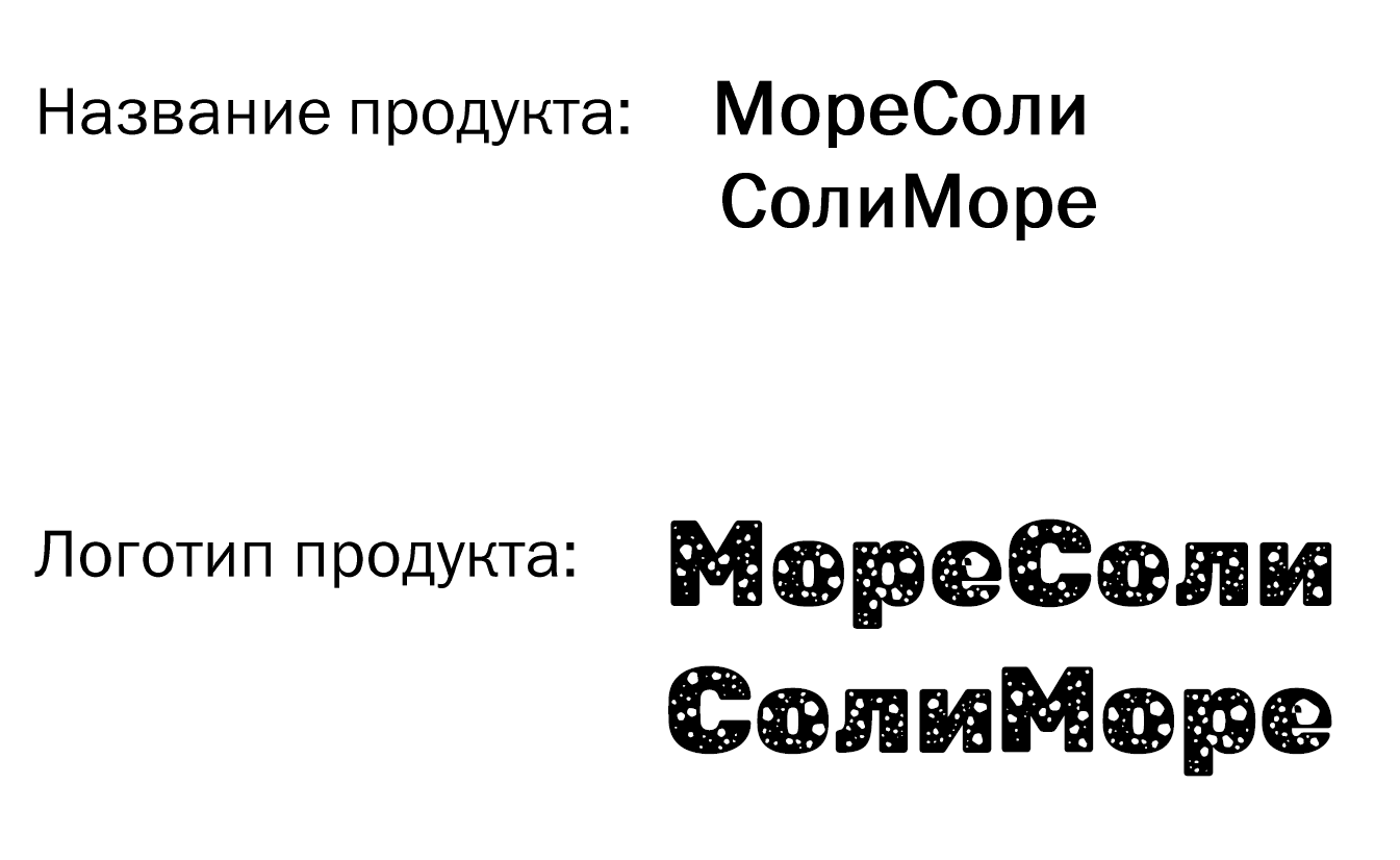 Работа с паттерном — Изображение №3 — Брендинг на Dprofile