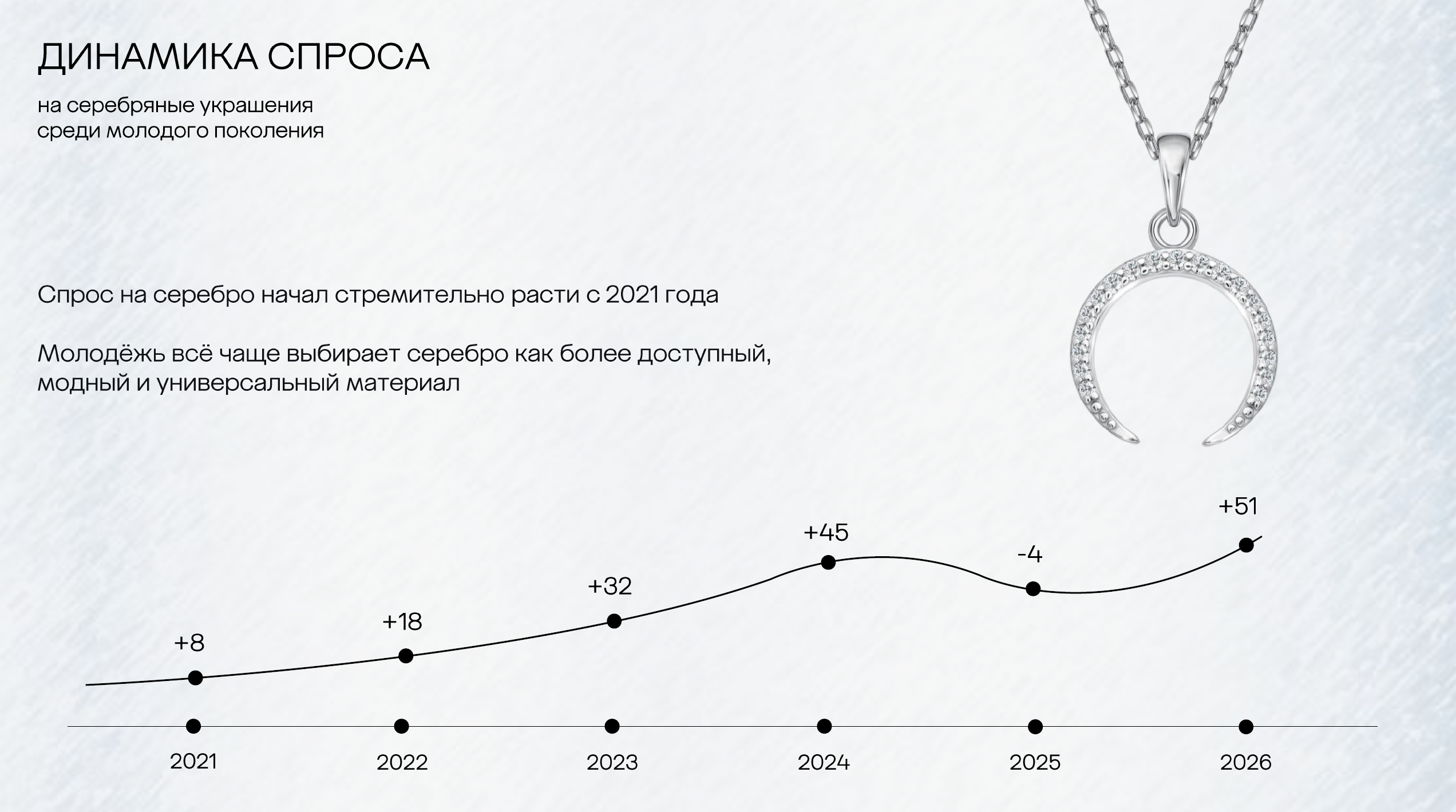 925 СЕРЕБРО | 585 ЗОЛОТОЙ — Изображение №13 — Брендинг на Dprofile
