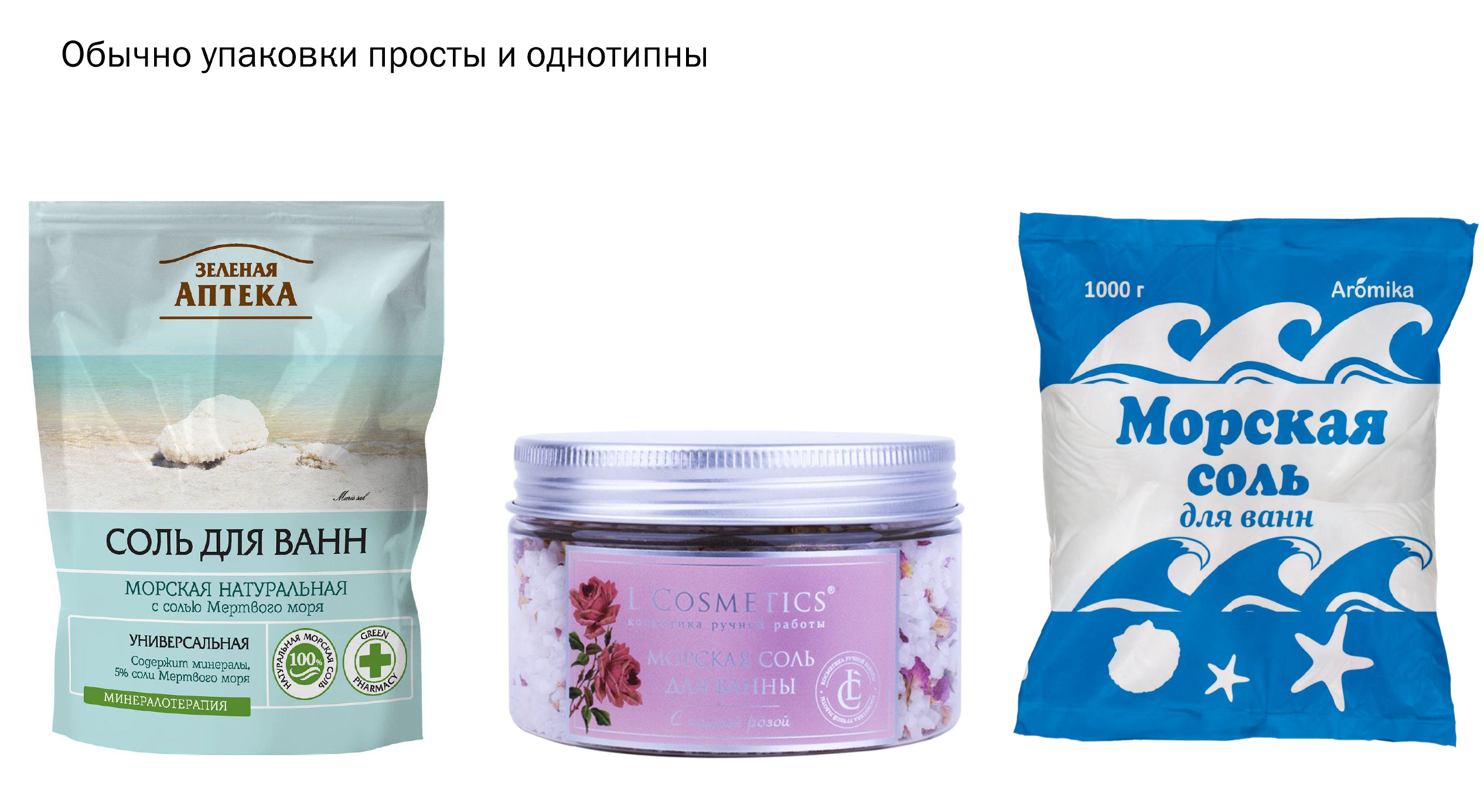 Работа с паттерном — Изображение №2 — Брендинг на Dprofile