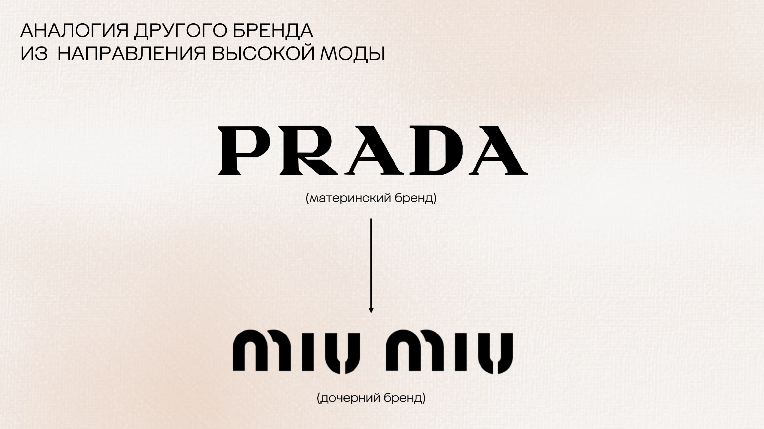 925 СЕРЕБРО | 585 ЗОЛОТОЙ — Изображение №20 — Брендинг на Dprofile