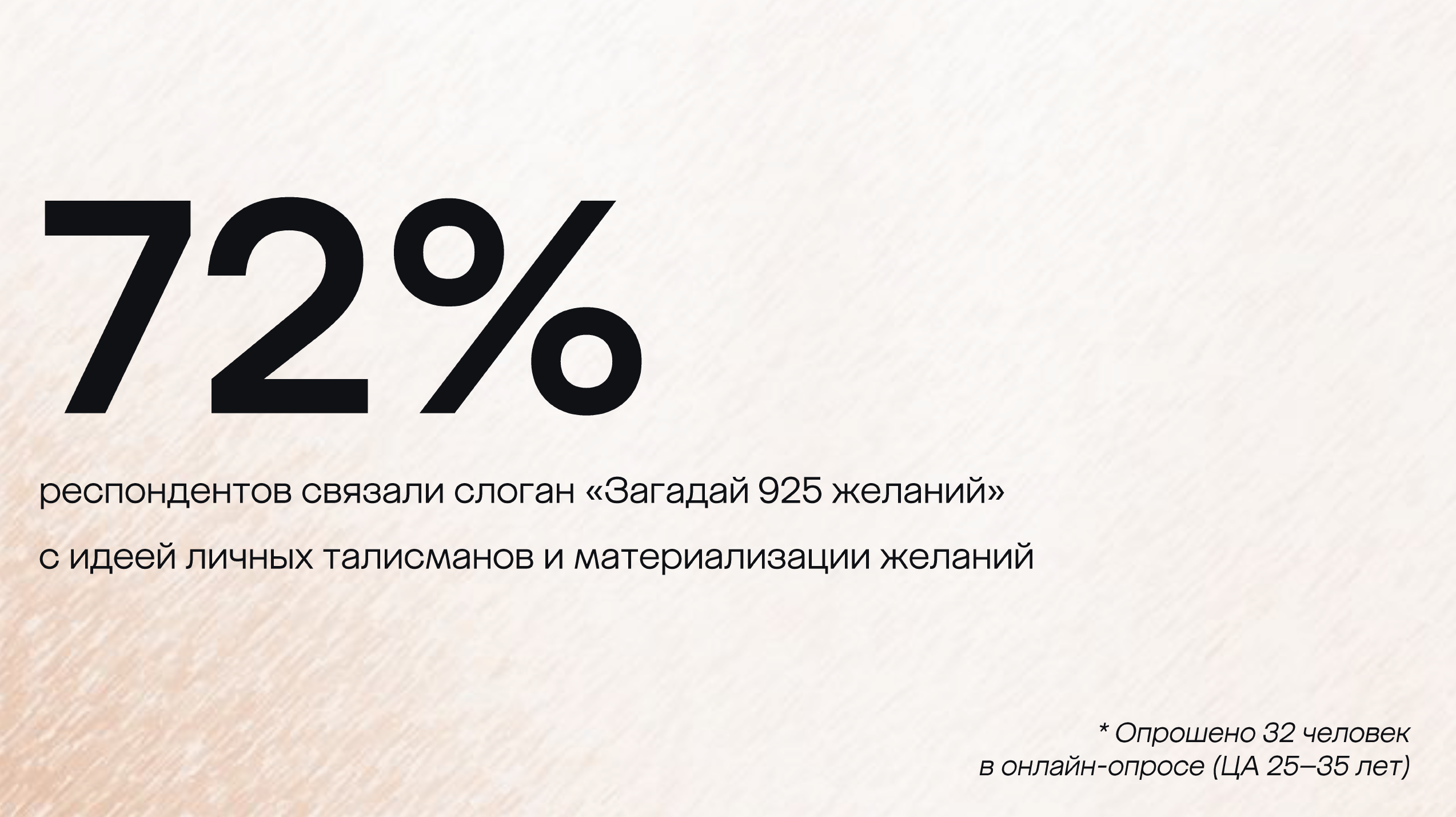 925 СЕРЕБРО | 585 ЗОЛОТОЙ — Изображение №77 — Брендинг на Dprofile