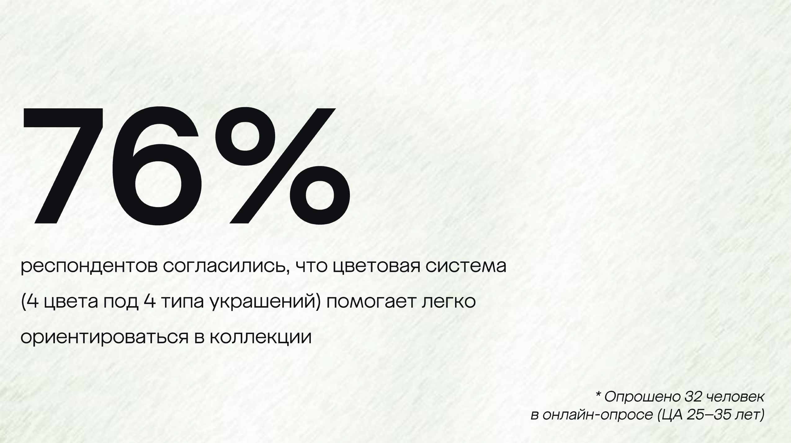 925 СЕРЕБРО | 585 ЗОЛОТОЙ — Изображение №78 — Брендинг на Dprofile