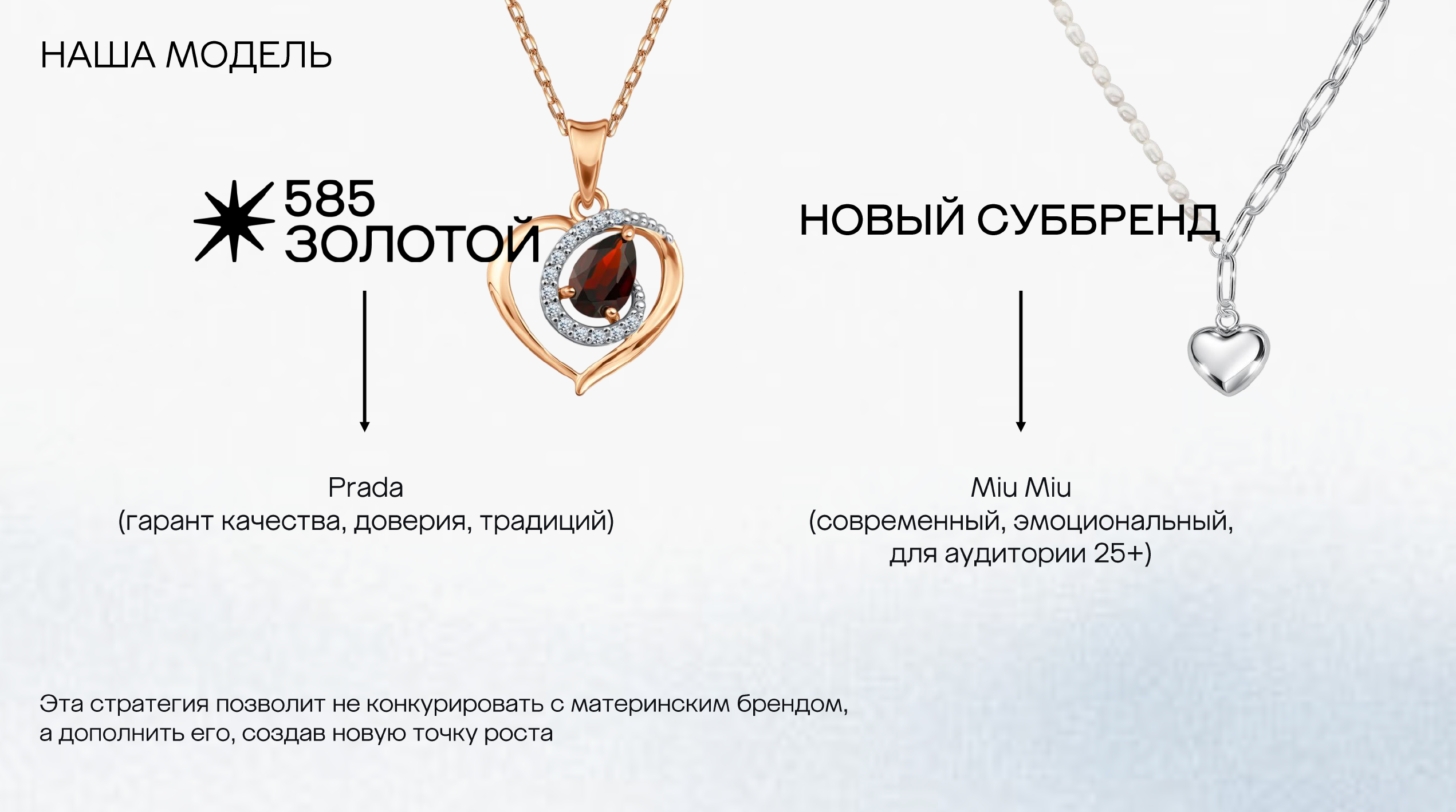 925 СЕРЕБРО | 585 ЗОЛОТОЙ — Изображение №22 — Брендинг на Dprofile