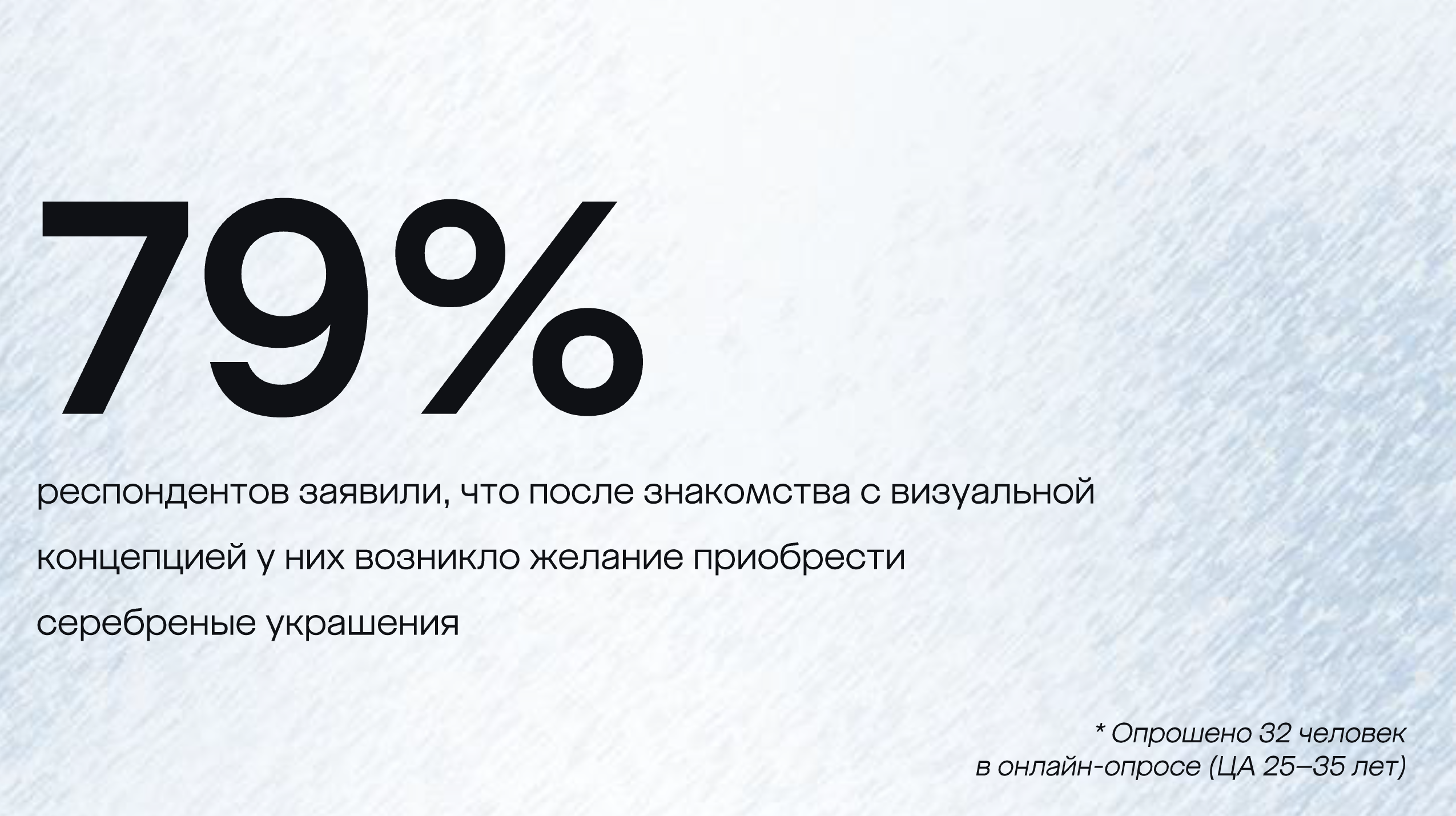 925 СЕРЕБРО | 585 ЗОЛОТОЙ — Изображение №79 — Брендинг на Dprofile